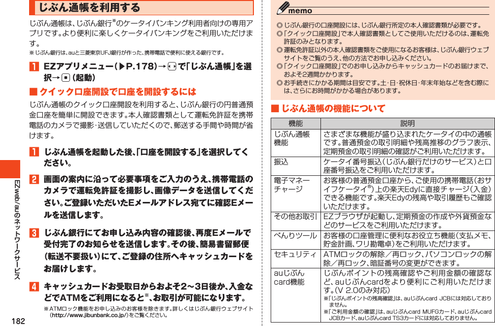 182EZweb/auじぶん通帳を利用するじぶん通帳は、じぶん銀行※のケータイバンキング利用者向けの専用アプリです。より便利に楽しくケータイバンキングをご利用いただけます。※じぶん銀行は、auと三菱東京UFJ銀行が作った、携帯電話で便利に使える銀行です。󱈠 EZアプリメニュー（▶P.178）→sで「じぶん通帳」を選択→c（起動）■クイック口座開設で口座を開設するにはじぶん通帳のクイック口座開設を利用すると、じぶん銀行の円普通預金口座を簡単に開設できます。本人確認書類として運転免許証を携帯電話のカメラで撮影・送信していただくので、郵送する手間や時間が省けます。󱈠 じぶん通帳を起動した後、「口座を開設する」を選択してください。󱈢 画面の案内に沿って必要事項をご入力のうえ、携帯電話のカメラで運転免許証を撮影し、画像データを送信してください。ご登録いただいたEメールアドレス宛てに確認Eメールを送信します｡󱈤 じぶん銀行にてお申し込み内容の確認後、再度Eメールで受付完了のお知らせを送信します｡その後、簡易書留郵便（転送不要扱い）にて、ご登録の住所へキャッシュカードをお届けします。󱈦 キャッシュカードお受取日からおよそ2～3日後か、入金などでATMをご利用になると※、お取引が可能になります。※ATMロック機能をお申し込みのお客様を除きます。詳しくはじぶん銀行ウェブサイト（http://www.jibunbank.co.jp/）をご覧ください。◎じぶん銀行の口座開設には、じぶん銀行所定の本人確認書類が必要です。◎「クイック口座開設」で本人確認書類としてご使用いただけるのは、運転免許証のみとなります。◎運転免許証以外の本人確認書類をご使用になるお客様は、じぶん銀行ウェブサイトをご覧のうえ、他の方法でお申し込みください。◎「クイック口座開設」でのお申し込みからキャッシュカードのお届けまで、およそ2週間かかります。◎お手続きにかかる期間は目安です。土・日・祝休日・年末年始などを含む際には、さらにお時間がかかる場合があります。■じぶん通帳の機能について機能 説明じぶん通帳機能さまざまな機能が盛り込まれたケータイの中の通帳です。普通預金の取引明細や残高推移のグラフ表示、定期預金の取引明細の確認がご利用いただけます。振込 ケータイ番号振込（じぶん銀行だけのサービス）と口座番号振込をご利用いただけます。電子マネーチャージお客様の普通預金口座から、ご使用の携帯電話（おサイフケータイ®）上の楽天Edyに直接チャージ（入金）できる機能です。楽天Edyの残高や取引履歴もご確認いただけます。その他お取引 EZブラウザが起動し、定期預金の作成や外貨預金などのサービスをご利用いただけます。べんりツール お客様の口座管理に便利なお役立ち機能（支払メモ、貯金計画、ワリ勘電卓）をご利用いただけます。セキュリティ ATMロックの解除／再ロック、パソコンロックの解除／再ロック、暗証番号の変更ができます。auじぶんcard機能じぶんポイントの残高確認やご利用金額の確認など、auじぶんcardをより便利にご利用いただけます。（V2.0のみ対応）※「じぶんポイントの残高確認」は、auじぶんcardJCBには対応しておりません。※「ご利用金額の確認」は、auじぶんcardMUFGカード、auじぶんcardJCBカード、auじぶんcardTS3カードには対応しておりません。