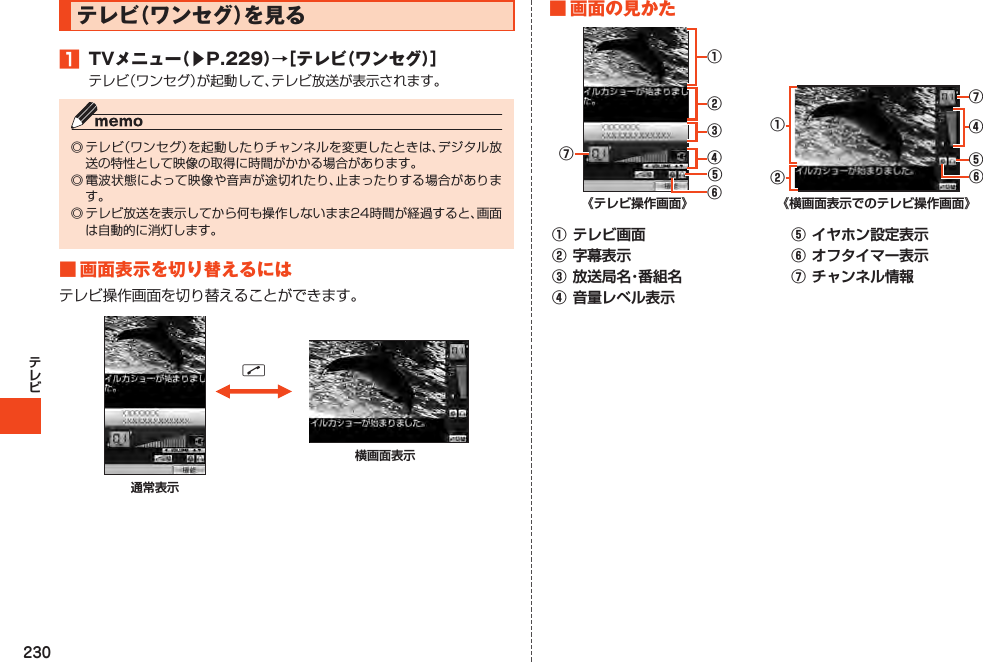 230テレビ（ワンセグ）を見る1 TVメニュー（▶P.229）→［テレビ（ワンセグ）］■画面表示を切り替えるにはN通常表示横画面表示■画面の見かた②③⑥⑦⑤④①《テレビ操作画面》　②①⑦⑤④⑥《横画面表示でのテレビ操作画面》①テレビ画面②字幕表示③放送局名・番組名④音量レベル表示⑤イヤホン設定表示⑥オフタイマー表示⑦チャンネル情報