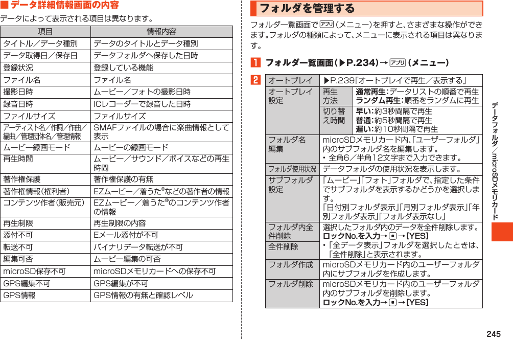 245microSD■データ詳細情報画面の内容                   フォルダを管理する%1 フォルダ一覧画面（▶P.234）→%（メニュー）2 󱚤通常再生：ランダム再生：早 い：普 通：遅 い：ロックNo.を入力→c→［YES］  ロックNo.を入力→c→［YES］