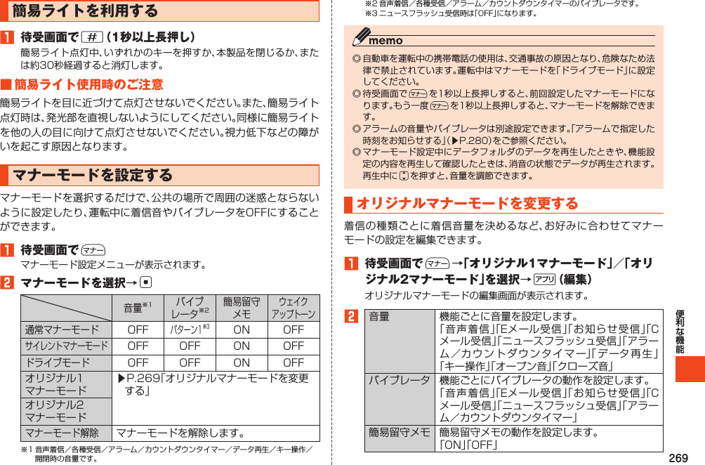 269簡易ライトを利用する1 待受画面で#（1秒以上長押し）■簡易ライト使用時のご注意マナーモードを設定する1 待受画面で+2 マナーモードを選択→c       󱚤++󱚤jオリジナルマナーモードを変更する1 待受画面で+→「オリジナル1マナーモード」／「オリジナル2マナーモード」を選択→%（編集）2   