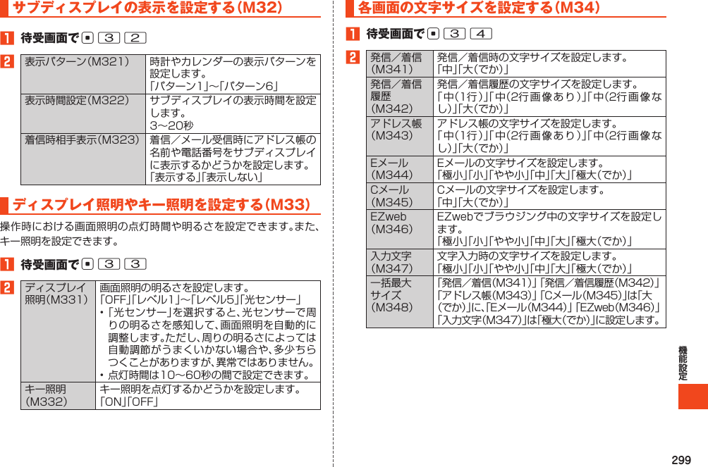 299サブディスプレイの表示を設定する（M32）1 待受画面でc322表示パターン（M321） 時計やカレンダーの表示パターンを設定します。「パターン1」～「パターン6」表示時間設定（M322） サブディスプレイの表示時間を設定します。3～20秒着信時相手表示（M323） 着信／メール受信時にアドレス帳の名前や電話番号をサブディスプレイに表示するかどうかを設定します。「表示する」「表示しない」ディスプレイ照明やキー照明を設定する（M33）操作時における画面照明の点灯時間や明るさを設定できます。また、キー照明を設定できます。1 待受画面でc332ディスプレイ照明（M331）画面照明の明るさを設定します。「OFF」「レベル1」～「レベル5」「光センサー」•「光センサー」を選択すると、光センサーで周りの明るさを感知して、画面照明を自動的に調整します。ただし、周りの明るさによっては自動調節がうまくいかない場合や、多少ちらつくことがありますが、異常ではありません。•点灯時間は10～60秒の間で設定できます。キー照明（M332）キー照明を点灯するかどうかを設定します。「ON」「OFF」各画面の文字サイズを設定する（M34）1 待受画面でc342発信／着信（M341）発信／着信時の文字サイズを設定します。「中」「大（でか）」発信／着信履歴（M342）発信／着信履歴の文字サイズを設定します。「中（1行）」「中（2行画像あり）」「中（2行画像なし）」「大（でか）」アドレス帳（M343）アドレス帳の文字サイズを設定します。「中（1行）」「中（2行画像あり）」「中（2行画像なし）」「大（でか）」Eメール（M344）Eメールの文字サイズを設定します。「極小」「小」「やや小」「中」「大」「極大（でか）」Cメール（M345）Cメールの文字サイズを設定します。「中」「大（でか）」EZweb（M346）EZwebでブラウジング中の文字サイズを設定します。「極小」「小」「やや小」「中」「大」「極大（でか）」入力文字（M347）文字入力時の文字サイズを設定します。「極小」「小」「やや小」「中」「大」「極大（でか）」一括最大サイズ（M348）「発信／着信（M341）」「発信／着信履歴（M342）」「アドレス帳（M343）」「Cメール（M345）」は「大（でか）」に、「Eメール（M344）」「EZweb（M346）」「入力文字（M347）」は「極大（でか）」に設定します。