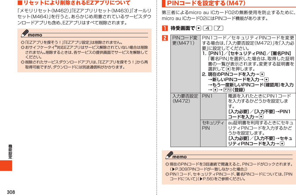 308■リセットにより削除されるEZアプリについて「メモリリセット（M462）」「EZアプリリセット（M463）」「オールリセット（M464）」を行うと、あらかじめ用意されているサービスダウンロードアプリも含め、EZアプリはすべて削除されます。◎「EZアプリを探そう！」「EZアプリ設定」は削除されません。◎おサイフケータイ®対応EZアプリはサービス解除されていない場合は削除されません。削除するときは、各サービスの提供画面でサービスを解除してください。◎削除されたサービスダウンロードアプリは、「EZアプリを探そう！」から再取得可能ですが、ダウンロードには別途通信料がかかります。PINコードを設定する（M47）第三者によるmicroauICカード02の無断使用を防止するために、microauICカード02にはPINコード機能があります。1 待受画面でc472PINコード変更（M471）PIN1コード／セキュリティPINコードを変更する場合は、「入力要否設定（M472）」を「入力必要」に設定してください。1. ［PIN1］／［セキュリティPIN］／［署名PIN］ 「署名PIN」を選択した場合は、取得した証明書の一覧が表示されます。変更する証明書を選択してcを押します。2. 現在のPINコードを入力→c →新しいPINコードを入力→c →もう一度新しいPINコード（確認用）を入力 →c→%（登録）入力要否設定（M472）PIN1 電源を入れたときにPIN1コードを入力するかどうかを設定します。［入力必要］／［入力不要］→PIN1コードを入力→cセキュリティPINau証明書を利用するときにセキュリティPINコードを入力するかどうかを設定します。［入力必要］／［入力不要］→セキュリティPINコードを入力→c◎現在のPINコードを3回連続で間違えると、PINコードがロックされます。（▶P.309「PINコードが一致しなかった場合」）◎PIN1コード、セキュリティPINコード、署名PINコードについては、「PINコードについて」（▶P.56）をご参照ください。