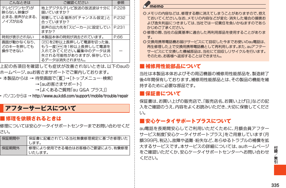 335こんなときは ご確認ください 参照テレビ（ワンセグ）が映らない、映像が止まる、音声が止まる、ノイズが出る地上デジタルテレビ放送の放送波は十分に届いていますか？P.228視聴している場所が「チャンネル設定」と合っていますか？P.232音声の出力先を「スピーカー」に設定していますか？P.231時刻が表示されない 本製品本体の時刻が消去されています。 P.66画面が動かなくなり、どのキーを押しても操作できないFを2秒以上長押しして電源を切った後、もう一度Fを1秒以上長押しして電源を入れてみてください。編集中のデータは消失される可能性がありますが、保存しているデータは消失されません。ー上記の各項目を確認しても症状が改善されないときは、以下のauのホームページ、auお客さまサポートでご案内しております。•本製品からは→ 待受画面でR→［トップメニュー・検索］→［auお客さまサポート］→［よくあるご質問「auQ&amp;Aプラス」］•パソコンからは→http://www.au.kddi.com/support/mobile/trouble/repairアフターサービスについて■修理を依頼されるときは修理については安心ケータイサポートセンターまでお問い合わせください。保証期間中 保証書に記載されている当社無償修理規定に基づき修理いたします。保証期間外 修理により使用できる場合はお客様のご要望により、有償修理いたします。◎メモリの内容などは、修理する際に消えてしまうことがありますので、控えておいてください。なお、メモリの内容などが変化・消失した場合の損害および逸失利益につきましては、当社では一切責任を負いかねますのであらかじめご了承ください。◎修理の際、当社の品質基準に適合した再利用部品を使用することがあります。◎交換用携帯電話機お届けサービスにて回収した今までお使いのau電話は、再生修理した上で交換用携帯電話機として再利用します。また、auアフターサービスにて交換した機械部品は、当社にて回収しリサイクルを行います。そのため、お客様へ返却することはできません。■補修用性能部品について当社は本製品本体およびその周辺機器の補修用性能部品を、製造終了後4年間保有しております。補修用性能部品とは、その製品の機能を維持するために必要な部品です。■保証書について保証書は、お買い上げの販売店で、「販売店名、お買い上げ日」などの記入をご確認のうえ、内容をよくお読みいただき、大切に保管してください。■安心ケータイサポートプラスについてau電話を長期間安心してご利用いただくために、月額会員アフターサービス制度「安心ケータイサポートプラス」をご用意しています（月額399円、税込）。故障や盗難・紛失など、あらゆるトラブルの補償を拡大するサービスです。本サービスの詳細については、auホームページをご確認いただくか、安心ケータイサポートセンターへお問い合わせください。