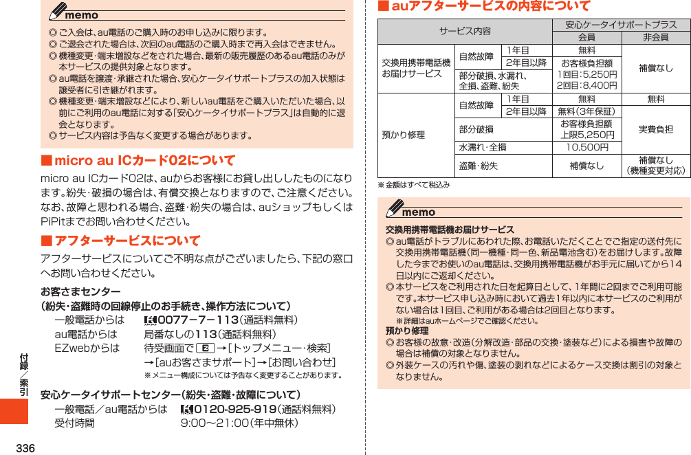 336◎ご入会は、au電話のご購入時のお申し込みに限ります。◎ご退会された場合は、次回のau電話のご購入時まで再入会はできません。◎機種変更・端末増設などをされた場合、最新の販売履歴のあるau電話のみが本サービスの提供対象となります。◎au電話を譲渡・承継された場合、安心ケータイサポートプラスの加入状態は譲受者に引き継がれます。◎機種変更・端末増設などにより、新しいau電話をご購入いただいた場合、以前にご利用のau電話に対する「安心ケータイサポートプラス」は自動的に退会となります。◎サービス内容は予告なく変更する場合があります。■microauICカード02についてmicroauICカード02は、auからお客様にお貸し出ししたものになります。紛失・破損の場合は、有償交換となりますので、ご注意ください。なお、故障と思われる場合、盗難・紛失の場合は、auショップもしくはPiPitまでお問い合わせください。■アフターサービスについてアフターサービスについてご不明な点がございましたら、下記の窓口へお問い合わせください。お客さまセンター（紛失・盗難時の回線停止のお手続き、操作方法について）一般電話からは 0077－7－113（通話料無料）au電話からは 局番なしの113（通話料無料）EZwebからは 待受画面でR→［トップメニュー・検索］→［auお客さまサポート］→［お問い合わせ］※メニュー構成については予告なく変更することがあります。安心ケータイサポートセンター（紛失・盗難・故障について）一般電話／au電話からは 0120-925-919（通話料無料）受付時間 9:00～21:00（年中無休）■auアフターサービスの内容についてサービス内容 安心ケータイサポートプラス会員 非会員交換用携帯電話機お届けサービス自然故障 1年目 無料補償なし2年目以降 お客様負担額1回目：5,250円2回目：8,400円部分破損、水漏れ、全損、盗難、紛失預かり修理自然故障 1年目 無料 無料2年目以降 無料（3年保証）実費負担部分破損 お客様負担額上限5,250円水濡れ・全損 10,500円盗 難・紛 失 補償なし 補償なし（機種変更対応）※金額はすべて税込み交換用携帯電話機お届けサービス◎au電話がトラブルにあわれた際、お電話いただくことでご指定の送付先に交換用携帯電話機（同一機種・同一色、新品電池含む）をお届けします。故障した今までお使いのau電話は、交換用携帯電話機がお手元に届いてから14日以内にご返却ください。◎本サービスをご利用された日を起算日として、1年間に2回までご利用可能です。本サービス申し込み時において過去1年以内に本サービスのご利用がない場合は1回目、ご利用がある場合は2回目となります。※詳細はauホームページでご確認ください。預かり修理◎お客様の故意・改造（分解改造・部品の交換・塗装など）による損害や故障の場合は補償の対象となりません。◎外装ケースの汚れや傷、塗装の剥れなどによるケース交換は割引の対象となりません。