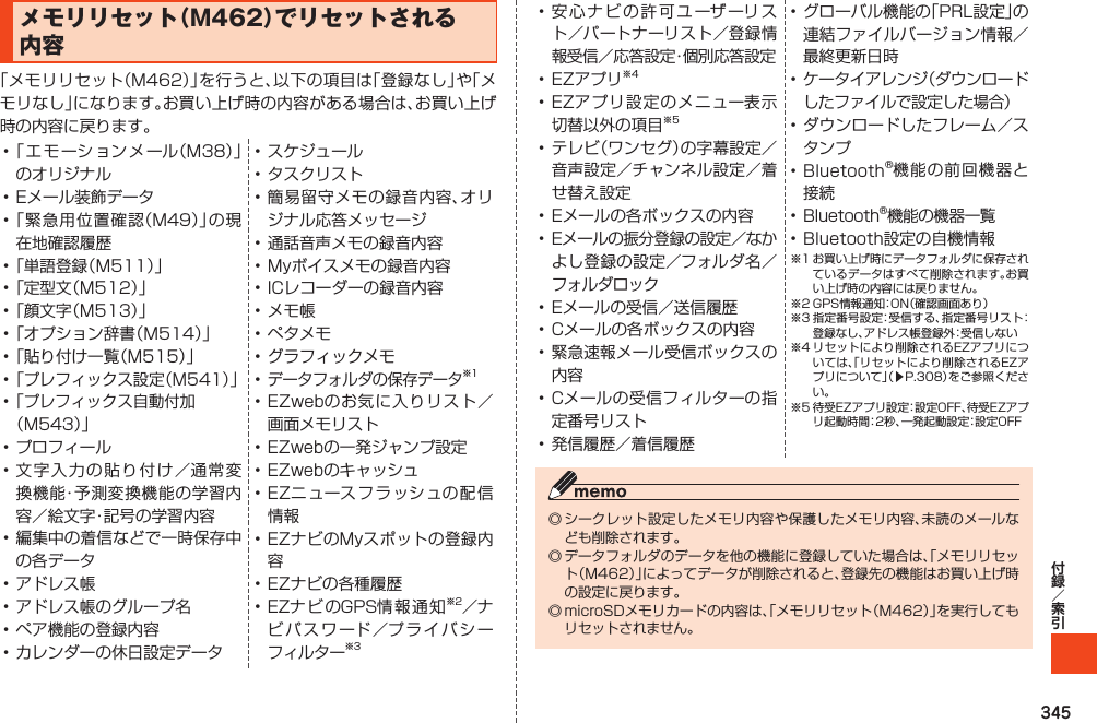 345メモリリセット（M462）でリセットされる内容「メモリリセット（M462）」を行うと、以下の項目は「登録なし」や「メモリなし」になります。お買い上げ時の内容がある場合は、お買い上げ時の内容に戻ります。•「エ モーシ ョンメ ール（M38）」のオリジナル•Eメール装飾データ•「緊急用位置確認（M49）」の現在地確認履歴•「単語登録（M511）」•「定型文（M512）」•「顔文字（M513）」•「オプション辞書（M514）」•「貼り付け一覧（M515）」• 「プレフィックス設定（M541）」•「プレフィックス自動付加（M543）」•プロフィール•文字入力の貼り付け／通常変換機能・予測変換機能の学習内容／絵文字・記号の学習内容•編集中の着信などで一時保存中の各データ•アドレス帳•アドレス帳のグループ名•ペア機能の登録内容•カレンダーの休日設定データ•スケジュール•タスクリスト•簡易留守メモの録音内容、オリジナル応答メッセージ•通話音声メモの録音内容•Myボイスメモの録音内容•ICレコーダーの録音内容•メモ帳•ペタメモ•グラフィックメモ•データフォルダの保存データ※1•EZwebのお気に入りリスト／画面メモリスト•EZwebの一発ジャンプ設定•EZwebのキャッシュ•EZニュースフラッシュの配信情報•EZナビのMyスポットの登録内容•EZナビの各種履歴•EZナビのGPS情報通知※2／ナビパスワード／プライバシーフィルター※3•安心ナビの許可ユーザーリスト／パートナーリスト／登録情報受信／応答設定・個別応答設定•EZアプリ※4•EZアプリ設定のメニュー表示切替以外の項目※5•テレビ（ワンセグ）の字幕設定／音声設定／チャンネル設定／着せ替え設定•Eメールの各ボックスの内容•Eメールの振分登録の設定／なかよし登録の設定／フォルダ名／フォルダロック•Eメールの受信／送信履歴•Cメールの各ボックスの内容•緊急速報メール受信ボックスの内容•Cメールの受信フィルターの指定番号リスト•発信履歴／着信履歴•グローバル機能の「PRL設定」の連結ファイルバージョン情報／最終更新日時• ケータイアレンジ（ダウンロードしたファイルで設定した場合）•ダウンロードしたフレーム／スタンプ•Bluetooth®機能の前回機器と接続• Bluetooth®機能の機器一覧•Bluetooth設定の自機情報※1お買い上げ時にデータフォルダに保存されているデータはすべて削除されます。お買い上げ時の内容には戻りません。※2GPS情報通知：ON（確認画面あり）※3指定番号設定：受信する、指定番号リスト：登録なし、アドレス帳登録外：受信しない※4リセットにより削除されるEZアプリについては、「リセットにより削除されるEZアプリについて」（▶P.308）をご参照ください。※5待受EZアプリ設定：設定OFF、待受EZアプリ起動時間：2秒、一発起動設定：設定OFF◎シークレット設定したメモリ内容や保護したメモリ内容、未読のメールなども削除されます。◎データフォルダのデータを他の機能に登録していた場合は、「メモリリセット（M462）」によってデータが削除されると、登録先の機能はお買い上げ時の設定に戻ります。◎microSDメモリカードの内容は、「メモリリセット（M462）」を実行してもリセットされません。