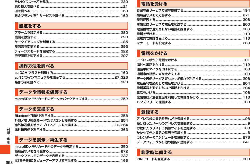 358テレビ（ワンセグ）を見る ........................................................................................ 230乗り換えを調べる ....................................................................................................... 21道を調べる ............................................................................................................... 169料金プランや割引サービスを調べる ..................................................................... 162設定をするアラームを設定する ................................................................................................ 280機能を設定する........................................................................................................ 290ケータイアレンジを利用する ................................................................................... 85着信音を変更する .................................................................................................... 292ティーンズモードを設定する ................................................................................ 322待受画面を変更する ................................................................................................ 297操作方法を調べるau Q&amp;A プラスを利用する ................................................................................... 160auオンラインマニュアルを表示する ............................................................ 27、326操作方法を調べる .................................................................................................... 326データや情報を保護するmicroSDメモリカードにデータをバックアップする ........................................ 252データを交換するBluetooth®機能を利用する .................................................................................. 258外部メモリ転送モードでパソコンと接続する ..................................................... 254赤外線通信を使ってプロフィールを交換する ............................................. 10、264赤外線通信を利用する ............................................................................................ 263データを表示／再生するmicroSDメモリカード内のデータを表示する ................................................... 250簡易留守メモを再生する ........................................................................................ 272データフォルダのデータを表示する ..................................................................... 237本（電子書籍）をビューアーアプリで再生する ..................................................... 166電話を受けるお留守番サービスで留守応答する ......................................................................... 194簡易留守メモで応答する ........................................................................................ 271着信拒否する ........................................................................................................... 306着信転送サービスで電話を転送する ..................................................................... 200電話番号が通知されない電話を拒否する ............................................................. 306電話を受ける ........................................................................................................... 110渡航先で電話を受ける ............................................................................................ 113マナーモードを設定する ........................................................................................ 269電話をかけるアドレス帳から電話をかける ................................................................................ 101海外へ電話をかける ................................................................................................ 112通話中にマイクをOFFにする ................................................................................ 108通話中の相手の声を大きくする............................................................................. 108データ通信サービス（PacketWIN）を利用する .................................................. 208電話番号を通知して電話をかける ......................................................................... 204電話番号を通知しないで電話をかける ................................................................. 204電話をかける ........................................................................................................... 108発信履歴／着信履歴を利用して電話をかける ..................................................... 113ハンズフリーで通話する ........................................................................................ 108登録するアドレス帳に電話番号などを登録する .................................................................... 98受け取ったメールのアドレスを登録する ................................................................... 9お気に入りリストに情報サイトを登録する ......................................................... 163かかってきた電話の番号を登録する ........................................................................... 8カレンダーにスケジュールを登録する ................................................................. 278データフォルダから他の機能に登録する ............................................................. 241非常時に備えるPIN1コードを変更する ......................................................................................... 308