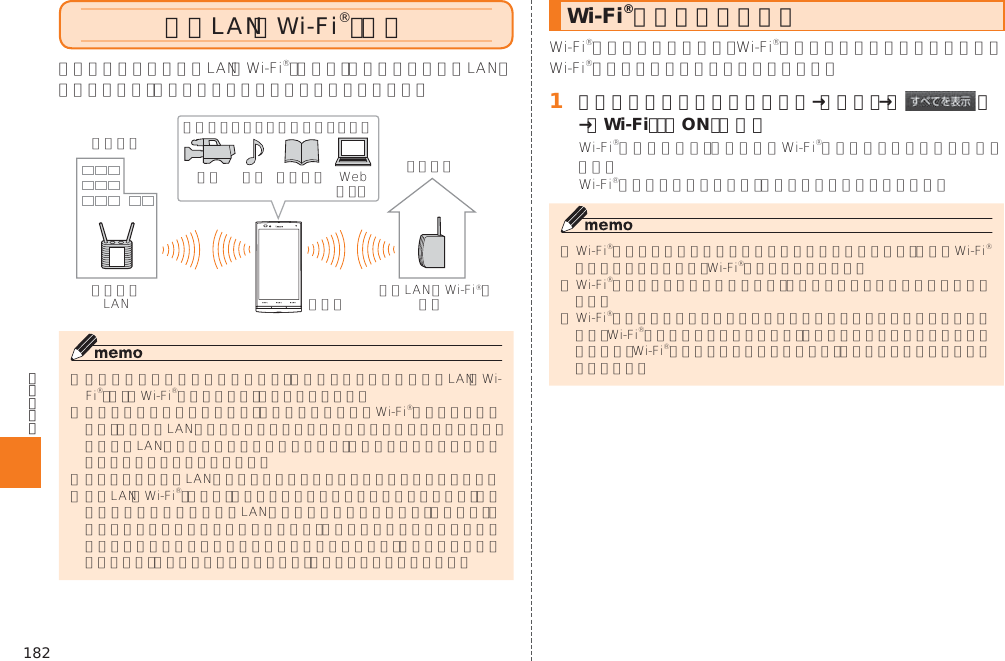 182無線LAN（Wi-Fi®）機能   Wi-Fi®機能をオンにする󱈠 シンプルメニュー／アプリ一覧→［設定］→［ ］→「Wi-Fi」を「ON」にする