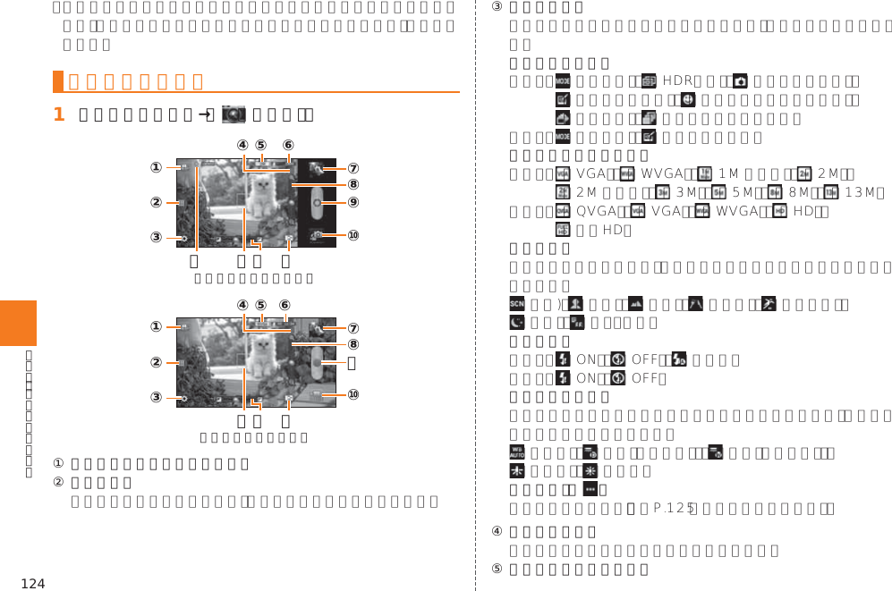124撮影画面の見かた󱈠 ホームスクリーン→［（カメラ）］③①②⑦⑥⑤④⑨⑩⑧⑭⑫⑪ ⑬《静止画モニター画面》③①②⑥⑦⑤④⑮⑩⑧⑭⑫⑬《動画モニター画面》① アウトカメラ／インカメラ切替② エフェクト③ 設定アイコン撮影／録画モード    撮影サイズ／録画サイズ      撮影シーン撮影ライト  ホワイトバランスその他設定（  ）󱚤④ 電池レベル状態 ⑤ 撮影サイズ／録画サイズ