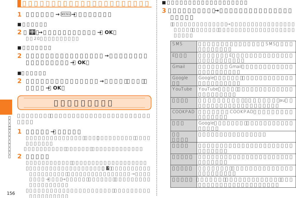 156起動するアプリケーションのアイコンを 編集する󱈠 すぐ文字画面→0→［アイコン編集］■ 追加する場合󱈢 ［  ］→アプリケーションを選択→［OK］■ 並べ替える場合󱈢 並べ替えるアイコンをロングタッチ→並べ替える位置にアイコンをドラッグ→［OK］■削除する場合󱈢 削除するアイコンをロングタッチ→アイコンを「削除」にドラッグ→［OK］すぐごえを利用する󱈠 アプリ一覧→［すぐごえ］󱈢 音声を入力 ■ アプリケーションが認識されなかった場合󱈤 ［連携アプリを選択］→起動するアプリケーションのアイコンを選択           