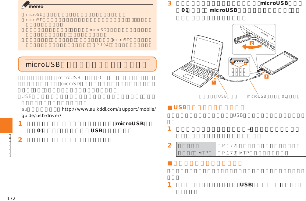 172󱈤 本製品が完全に起動している状態で、microUSBケーブル01（別売）のmicroUSBプラグの向きを確認し、外部接続端子にまっすぐに差し込む ■ USB接続モードを切り替える󱈠 ステータスバーを下にスライド→［ストレージとして接続］／［メディアデバイスとして接続］󱈢 󱚤 󱚤■ ストレージモードで接続する󱈠 本製品とパソコンを接続し、USB接続モードを「ストレージ」にする󱚤microUSBケーブルでパソコンと接続する  http://www.au.kddi.com/support/mobile/guide/usb-driver/󱈠 パソコンが完全に起動している状態で、microUSBケーブル01（別売）をパソコンのUSBポートに接続󱈢 本製品の外部接続端子カバーを開ける