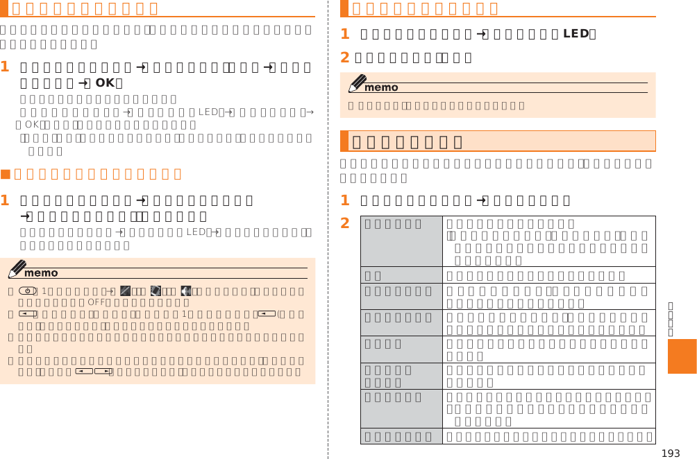 193マナーモードを設定する󱈠 セレクト設定メニュー→「マナーモード」を選択→「注意」表示を確認→［OK］■ マナーモードの種別を変更する󱈠 セレクト設定メニュー→［マナーモード種別］→［バイブレーション］／［ミュート］)   OOOUバイブレータを設定する󱈠 すべての設定メニュー→［音／バイブ／LED］󱈢 「着信時バイブ」を選択画面の設定をする󱈠 すべての設定メニュー→［ディスプレイ］󱈢      