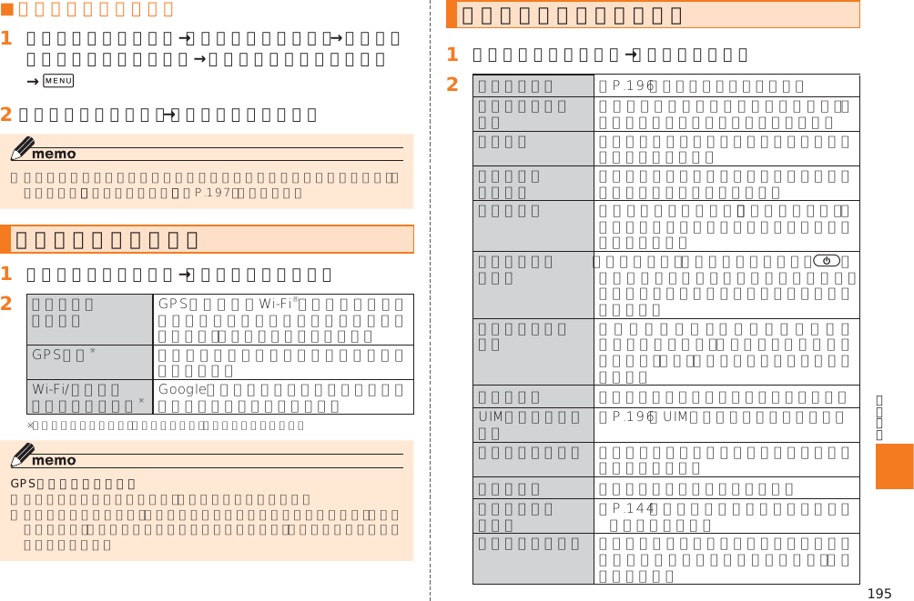 195■ アカウントを削除する󱈠 すべての設定メニュー→［アカウントと同期］→削除するアカウントの種別を選択→削除するアカウントを選択→0󱈢 ［アカウントを削除］→［アカウントを削除］󱚤位置情報の設定をする󱈠 すべての設定メニュー→［位置情報アクセス］󱈢 GPS機能の使用についてセキュリティの設定をする󱈠 すべての設定メニュー→［セキュリティ］󱈢 󱚤     )   󱚤   󱚤 