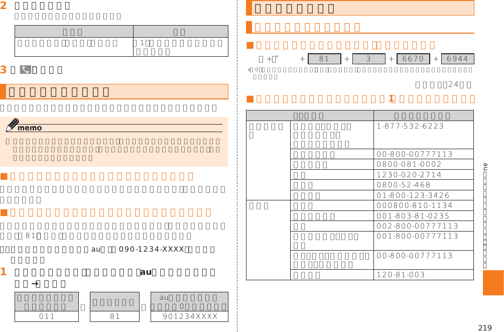 219auのネットワークサービス・海外利用󱈢 電話番号を入力  󱈤 ［   ］（発信）渡航先で電話を受ける■ 日本国内から渡航先に電話をかけてもらう場合■ 日本以外の国から渡航先に電話をかけてもらう場合例： アメリカから日本国内のau電話「090-1234-XXXX」にかけて もらう場合󱈠 国際アクセス番号、日本の国番号、au電話の電話番号を入力→［発信］ 󰜏 󰜏  お問い合わせ方法海外からのお問い合わせ■ 本製品からのお問い合わせ方法（通話料無料）        ■ 一般電話からのお問い合わせ方法1（渡航先別電話番号）             