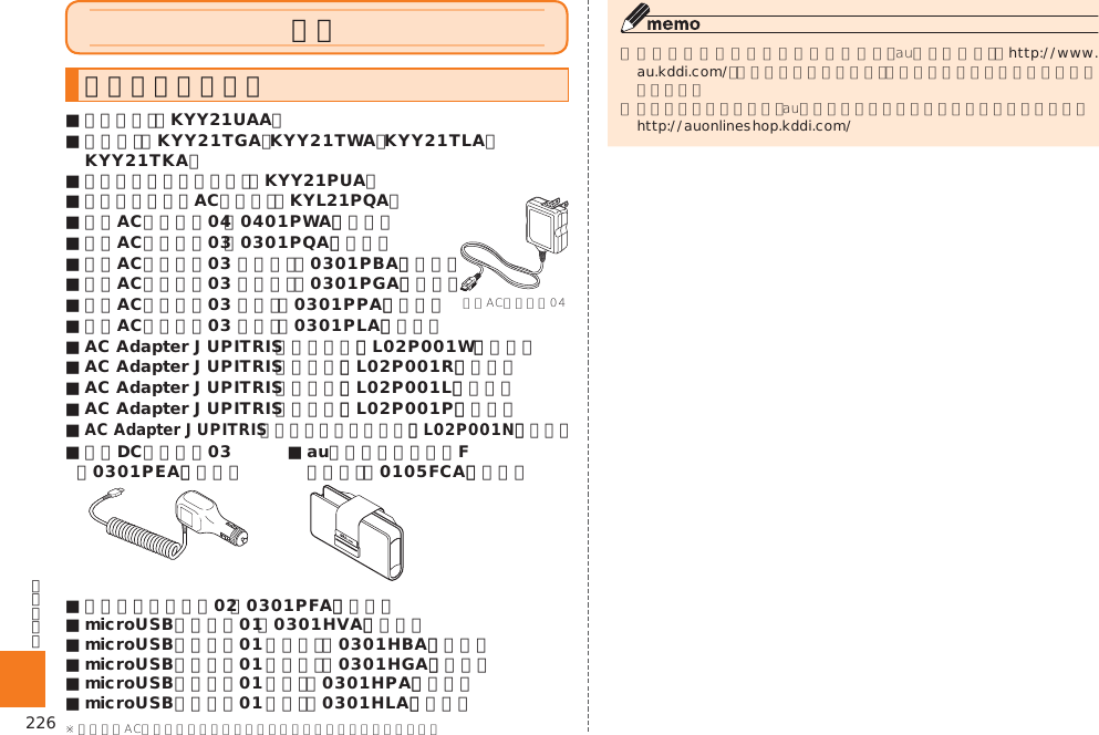 226付録周辺機器のご紹介■ 電池パック（KYY21UAA）■ 電池フタ（KYY21TGA、KYY21TWA、KYY21TLA、KYY21TKA）■ 急速充電対応卓上ホルダ（KYY21PUA）■ 卓上ホルダ専用ACアダプタ（KYL21PQA）■ 共通ACアダプタ04（0401PWA）（別売）■ 共通ACアダプタ03（0301PQA）（別売）■ 共通ACアダプタ03 ネイビー（0301PBA）（別売）■ 共通ACアダプタ03 グリーン（0301PGA）（別売）■ 共通ACアダプタ03 ピンク（0301PPA）（別売）■ 共通ACアダプタ03 ブルー（0301PLA）（別売）■ AC Adapter JUPITRIS（ホワイト）（L02P001W）（別売）■ AC Adapter JUPITRIS（レッド）（L02P001R）（別売）■ AC Adapter JUPITRIS（ブルー）（L02P001L）（別売）■ AC Adapter JUPITRIS（ピンク）（L02P001P）（別売）■ AC Adapter JUPITRIS（シャンパンゴールド）（L02P001N）（別売）■ 共通DCアダプタ03 （0301PEA）（別売） ■ auキャリングケースF ブラック（0105FCA）（別売）■ ポータブル充電器02（0301PFA）（別売）■ microUSBケーブル01 （0301HVA）（別売）■ microUSBケーブル01 ネイビー（0301HBA）（別売）■ microUSBケーブル01 グリーン（0301HGA）（別売）■ microUSBケーブル01 ピンク（0301HPA）（別売）■ microUSBケーブル01 ブルー（0301HLA）（別売）http://www.au.kddi.com/http://auonlineshop.kddi.com/