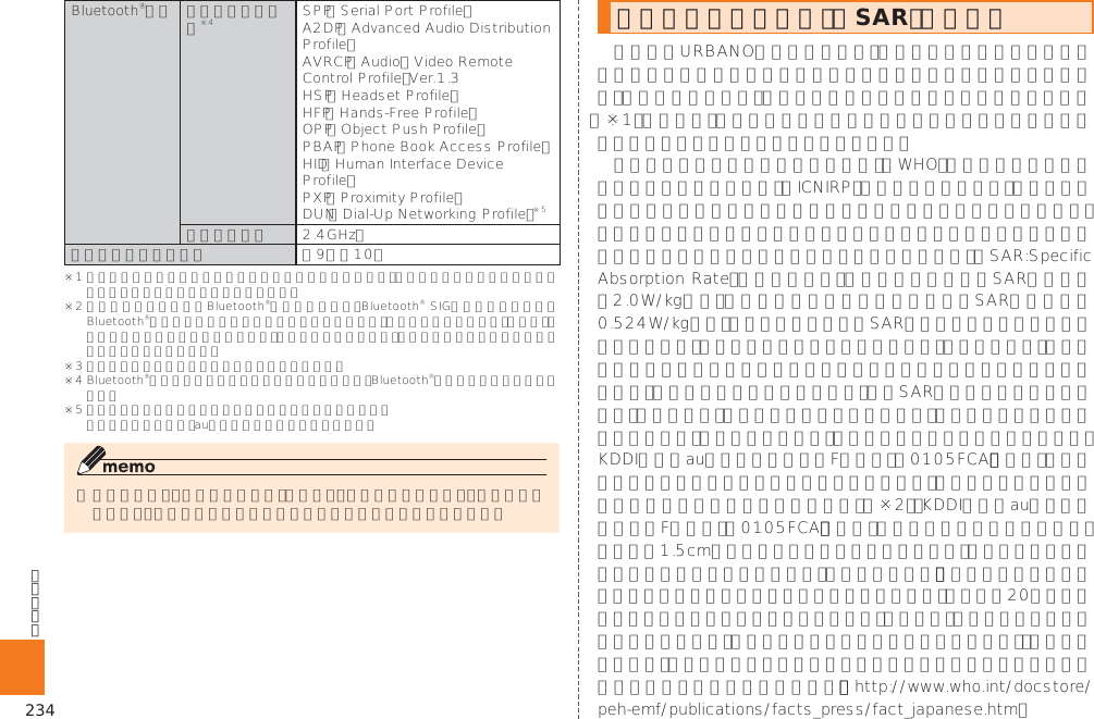 234     携帯電話機の比吸収率（SAR）について