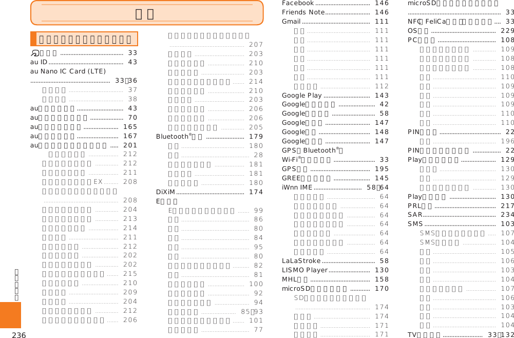 236索引記号／数字／アルファベットマーク ......................................  33au ID .............................................  43au Nano IC Card (LTE) ................................................  33、36auかんたん設定............................  43au国際電話サービス ....................  70au災害対策アプリ .....................  165auスマートパス.........................  167auのネットワークサービス .....  201Bluetooth®機能 .......................  179DiXiM .........................................  174EメールFacebook .................................  146Friends Note ...........................  146Gmail .........................................  111Google Play ............................  143Googleアカウント ......................  42Google音声入力 ..........................  58Googleトーク ...........................  147Googleナビ ...............................  148Googleマップ ...........................  147GPS／Bluetooth®／Wi-Fi®アンテナ部 .........................  33GPS機能 ....................................  195GREEマーケット ......................  145iWnn IME .............................  58、64LaLaStroke ................................  58LISMO Player .........................  130MHL接続 ....................................  158microSDメモリカード ............  170microSDメモリカードスロット ........................................................  33NFC（FeliCa対応）アンテナ部....  33OS更新 .......................................  229PCメール ...................................  108PINコード .....................................  22PINロック解除コード .................  22Playミュージック .....................  129Playムービー ............................  130PRL設定.....................................  217SAR............................................  234SMS ...........................................  103TVアンテナ........................  33、132