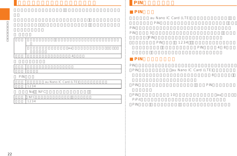 22ご利用いただく各種暗証番号について 󰒄󰒅        PINコードについて■ PINコード■ PINロック解除コード