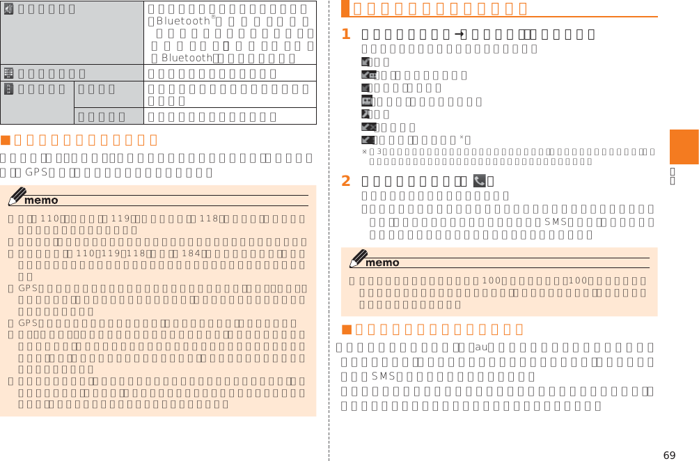 69履歴を利用して電話をかける󱈠 電話番号入力画面→［発信履歴］／［着信履歴］   󱈢 電話をかける履歴の［   ］■ 着信お知らせサービスについて     ■ 緊急通報位置通知について