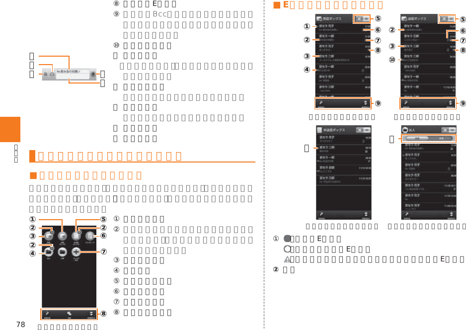 78⑧ 送信したEメール⑨ ⑩ メール作成バー⑫⑪⑭⑮⑬⑪ 件名入力欄 ⑫ 絵文字ボタン ⑬ 添付ボタン ⑭ 送信ボタン⑮ 本文入力欄フォルダモードでの画面の見かた■ フォルダ一覧画面の見かた⑤②①⑦②⑥③②④⑧《フォルダ一覧画面》① 送信ボックス② ③ 受信ボックス④ フォルダ⑤ 未送信ボックス⑥ テンプレート⑦ フォルダ作成⑧ アクションバー■ Eメール一覧画面の見かた⑥②①③④⑦⑧⑨⑤⑥②③⑩⑨⑤⑦⑧《受信メール一覧画面》 《送信メール一覧画面》⑪⑫《未送信メール一覧画面》 《フォルダメール一覧画面》①  ：未読のEメール ：本文を未受信のEメール ：サーバーにメールがなく本文を受信できないEメール②件名