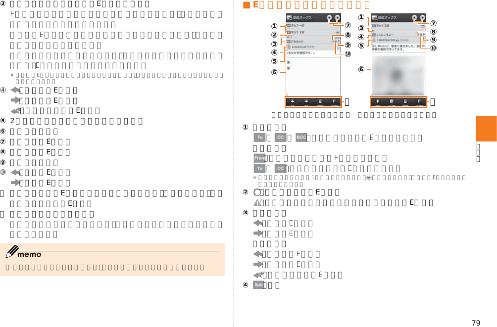 79③宛先／差出人の名前またはEメールアドレス   ④  ：返信したEメール ：転送したEメール ：返信／転送したEメール⑤ 2行表示／本文プレビュー表示切替ボタン⑥添付データあり⑦ 保護されたEメール⑧ フラグ付きEメール⑨ アクションバー⑩  ：返信のEメール ：転送のEメール⑪ 送信に失敗したEメール／サーバーに元のメール（受信メール）がなく転送に失敗したEメール⑫ 受信／送信切替スライダー ■ Eメール詳細表示画面の見かた⑧④⑤⑥③②⑨⑩⑦⑪①《受信メール詳細表示画面》⑧④⑤⑥③①⑨⑩⑦⑪《送信メール詳細表示画面》① 送信メール   受信メール    ②：本文を未受信のEメール ：サーバーにメールがなく本文を受信できないEメール③送信メール  受信メール④：件 名