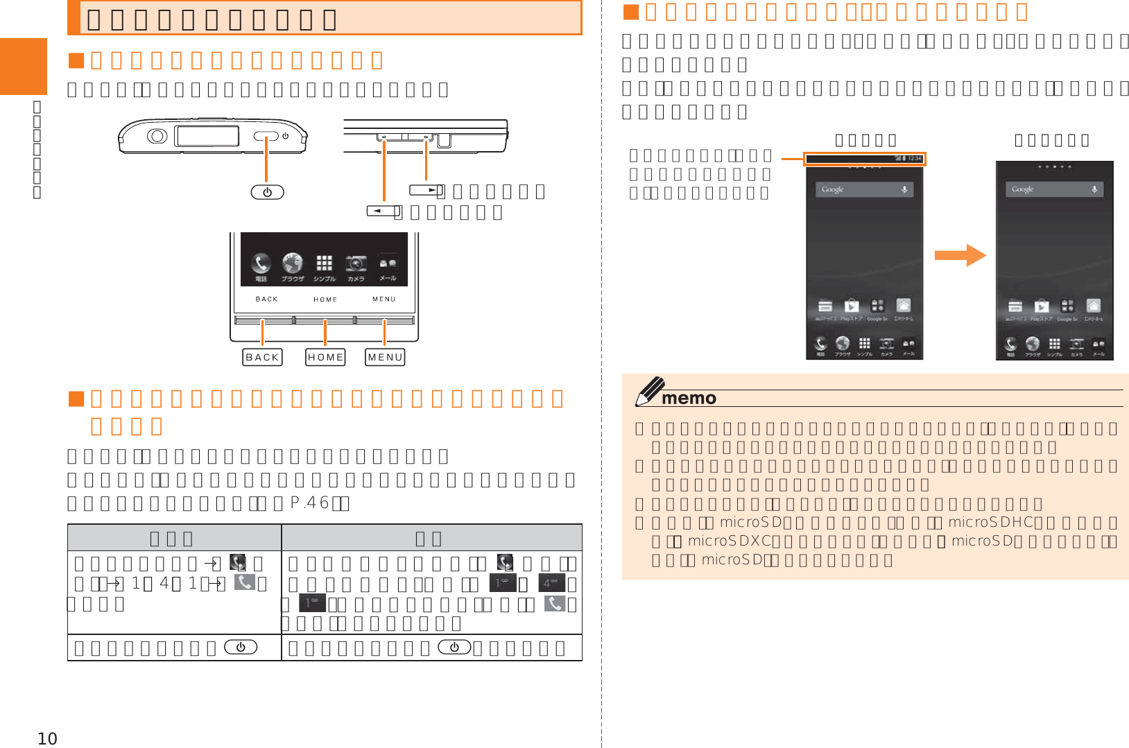 Page 12 of Kyocera KYY22 Mobile Phone User Manual 