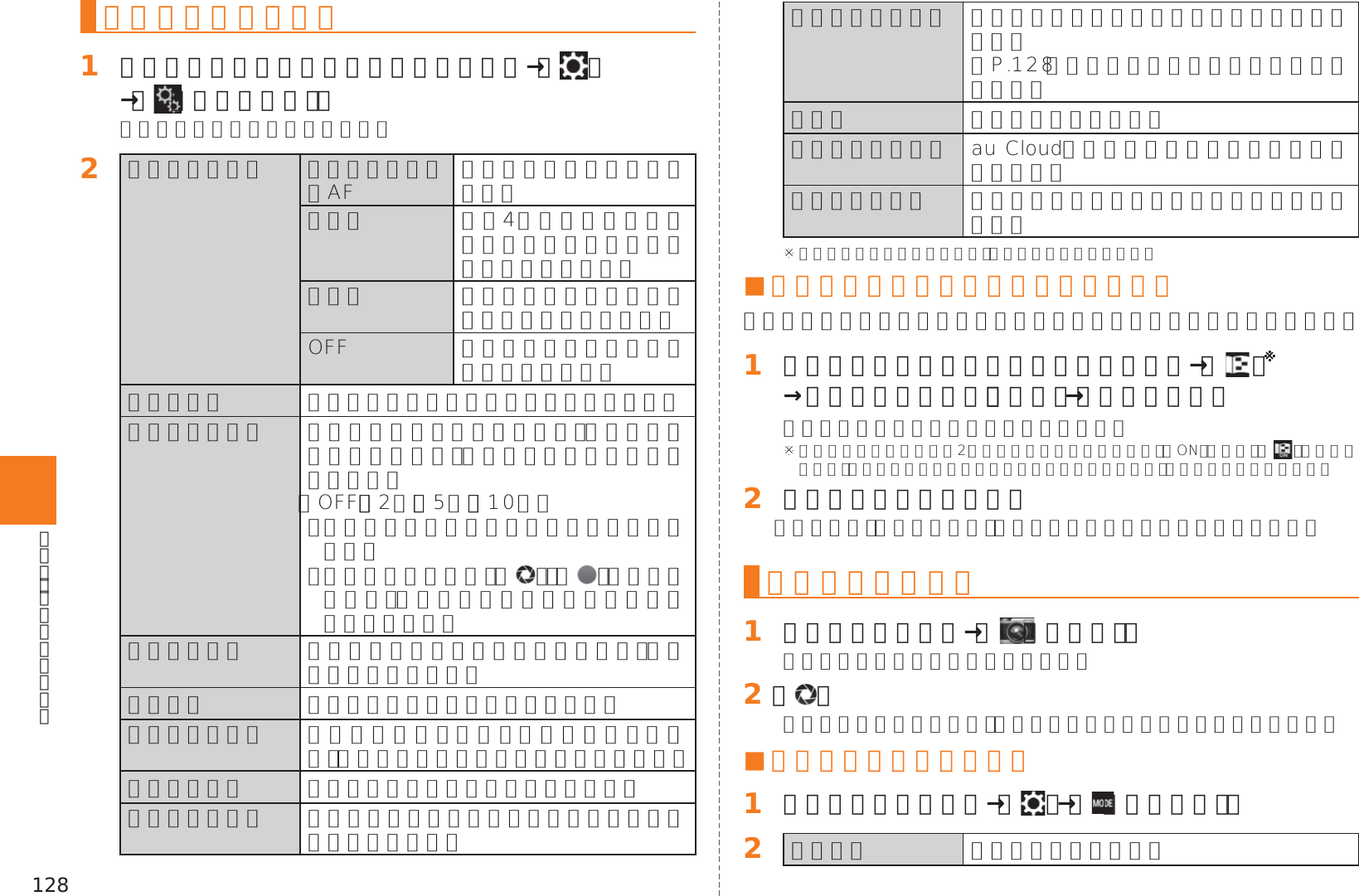 Page 130 of Kyocera KYY22 Mobile Phone User Manual 