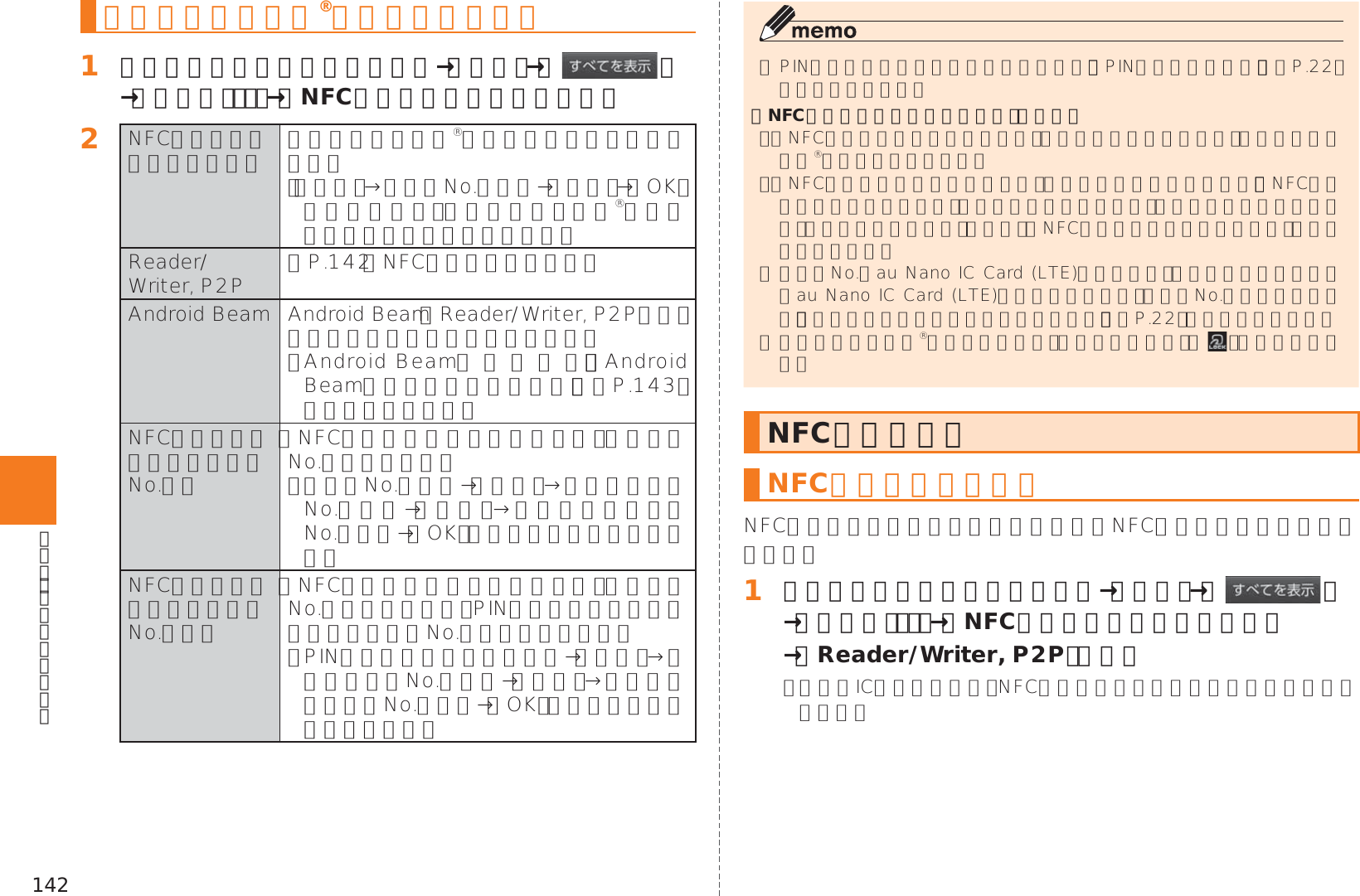 Page 144 of Kyocera KYY22 Mobile Phone User Manual 