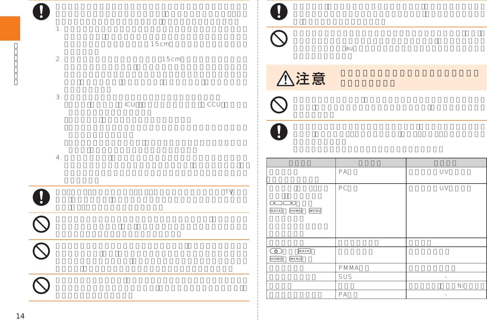 Page 16 of Kyocera KYY22 Mobile Phone User Manual 