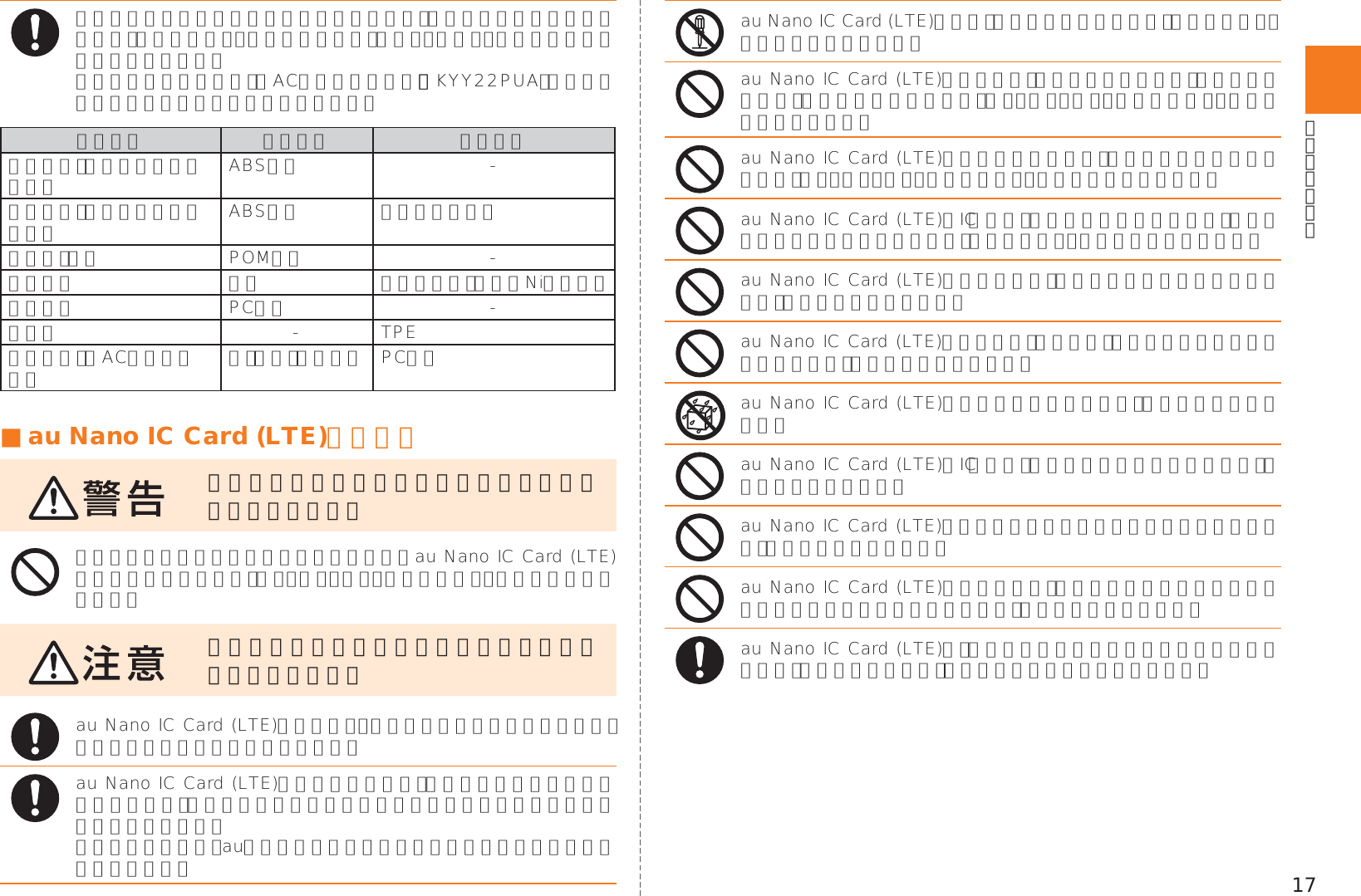 Page 19 of Kyocera KYY22 Mobile Phone User Manual 