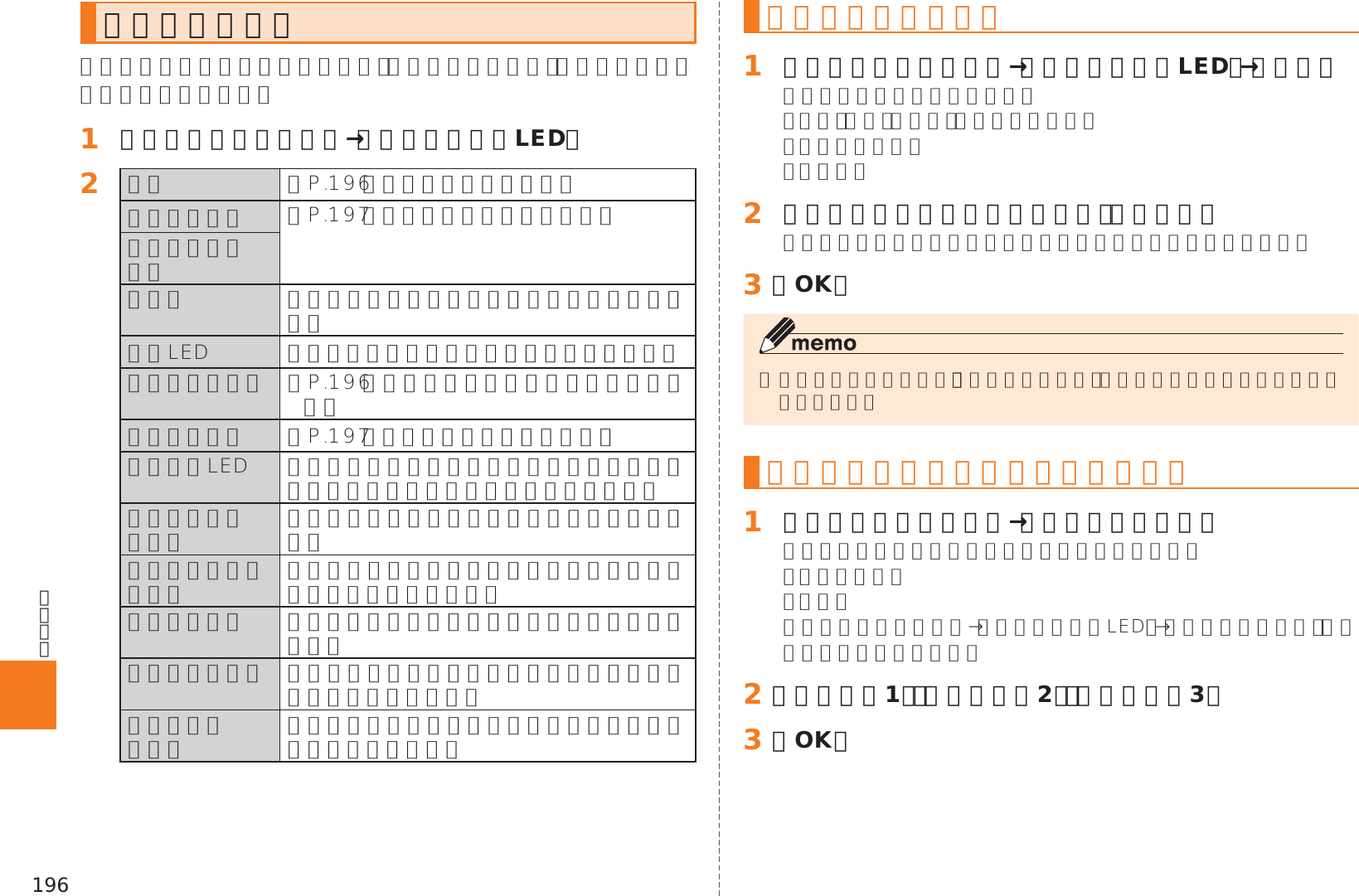 Page 198 of Kyocera KYY22 Mobile Phone User Manual 