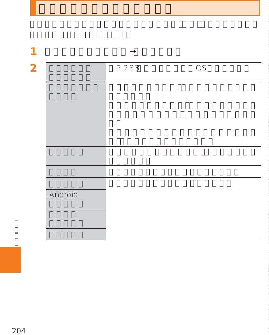 Page 206 of Kyocera KYY22 Mobile Phone User Manual 