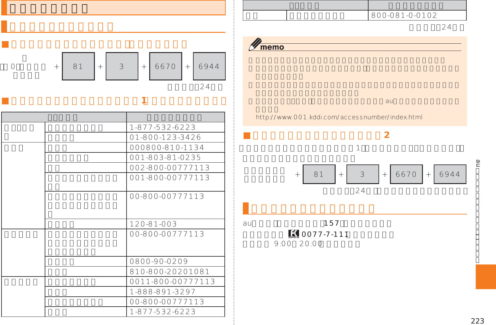 Page 225 of Kyocera KYY22 Mobile Phone User Manual 