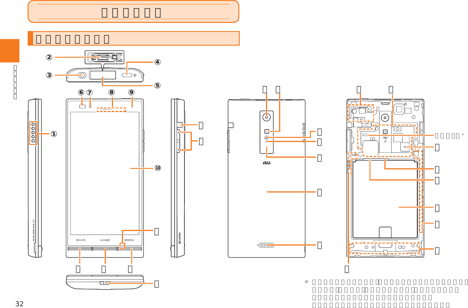 Page 34 of Kyocera KYY22 Mobile Phone User Manual 