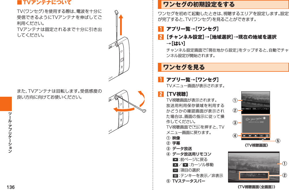 136  ■ TVアンテナについてTV（ワンセグ）を使用する際は、電波を十分に受信できるようにTVアンテナを伸ばしてご利用ください。TVアンテナは固定されるまで十分に引き出してください。また、TVアンテナは回転します。受信感度の良い方向に向けてお使いください。 ワンセグの 初期設定をするワンセグを初めて起動したときは、視聴するエリアを設定します。設定が完了すると、TV（ワンセグ）を見ることができます。󱈠  アプリ一覧→［ワンセグ］󱈢 ［チャンネル設定］→［地域選択］→現在の地域を選択→［はい］チャンネル設定画面で「現在地から設定」をタップすると、自動でチャンネル設定が開始されます。  ワンセグを見る󱈠 アプリ一覧→［ワンセグ］TVメニュー画面が表示されます。󱈢 ［TV視聴］TV視聴画面が表示されます。放送用利用保存領域を利用するかどうかの確認画面が表示された場合は、画面の指示に従って操作してください。TV視聴画面でCを押すと、TVメニュー画面に戻ります。①  映像②  字幕③   データ放送④  データ放送用リモコン ：前ページに戻る ／ ：カーソル移動 ：項目の選択 ：テンキーを表示／非表示⑤  TVステータスバー②①④③⑤《TV視聴画面》②①《TV視聴画面（全画面）》