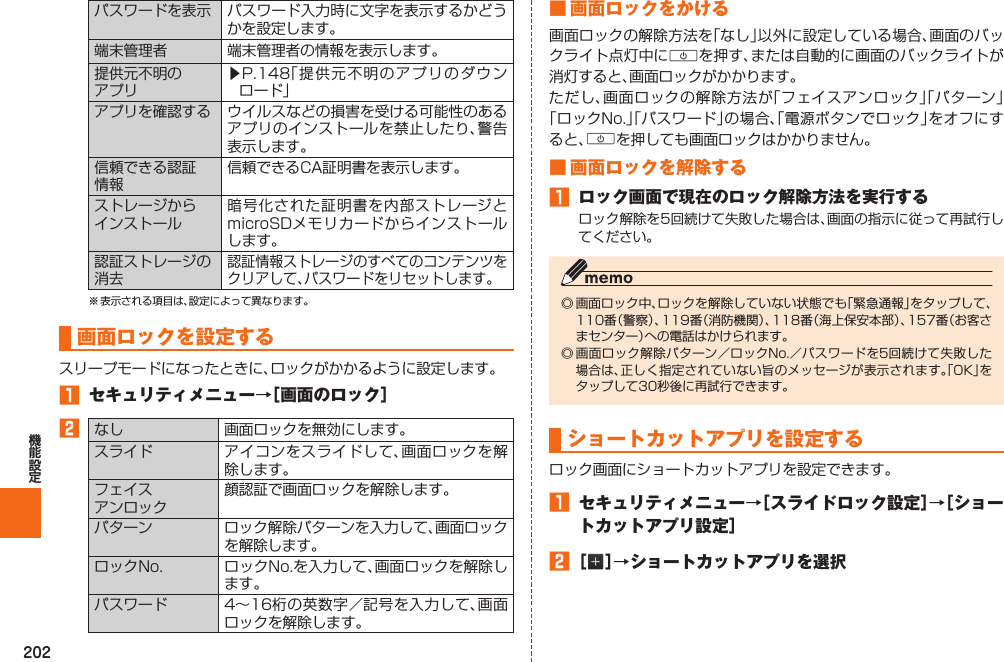 202パスワードを表示 パスワード入力時に文字を表示するかどうかを設定します。端末管理者 端末管理者の情報を表示します。提供元不明のアプリ▶P. 148「提供元不明のアプリのダウンロード」アプリを確認する ウイルスなどの損害を受ける可能性のあるアプリのインストールを禁止したり、警告表示します。信頼できる認証情報信頼できるCA証明書を表示します。ストレージからインストール暗号化された証明書を内部ストレージとmicroSDメモリカードからインストールします。認証ストレージの消去認証情報ストレージのすべてのコンテンツをクリアして、パスワードをリセットします。※ 表示される項目は、設定によって異なります。  画面ロックを設定するスリープモードになったときに、ロックがかかるように設定します。󱈠  セキュリティメニュー→［画面のロック］󱈢なし 画面ロックを無効にします。スライド アイコンをスライドして、画面ロックを解除します。フェイスアンロック顔認証で画面ロックを解除します。パターンロック解除パターンを入力して、画面ロックを解除します。ロックNo. ロックNo.を入力して、画面ロックを解除します。パスワード 4∼16桁の英数字／記号を入力して、画面ロックを解除します。■ 画面ロックをかける画面ロックの解除方法を「なし」以外に設定している場合、画面のバックライト点灯中にFを押す、または自動的に画面のバックライトが消灯すると、画面ロックがかかります。ただし、画面ロックの解除方法が「フェイスアンロック」「パターン」「ロックNo.」「パスワード」の場合、「電源ボタンでロック」をオフにすると、Fを押しても画面ロックはかかりません。■ 画面ロックを解除する󱈠  ロック画面で現在のロック解除方法を実行するロック解除を5回続けて失敗した場合は、画面の指示に従って再試行してください。◎ 画面ロック中、ロックを解除していない状態でも「緊急通報」をタップして、110番（警察）、119番（消防機関）、118番（海上保安本部）、157番（お客さまセンター）への電話はかけられます。◎ 画面ロック解除パターン／ロックNo.／パスワードを5回続けて失敗した場合は、正しく指定されていない旨のメッセージが表示されます。「OK」をタップして30秒後に再試行できます。 ショートカットアプリを設定するロック画面にショートカットアプリを設定できます。󱈠  セキュリティメニュー→［スライドロック設定］→［ショートカットアプリ設定］󱈢 ［ ］→ショートカットアプリを選択