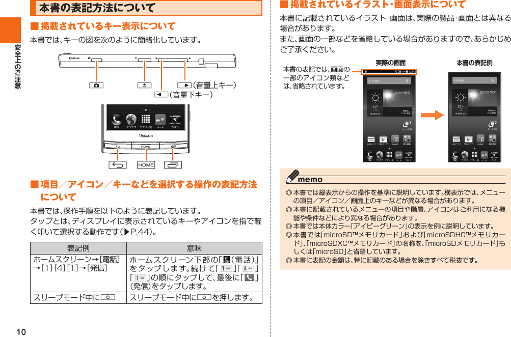 10 本書の表記方法について■ 掲載されているキー表示についてrlkFCHN■ 項目／アイコン／キーなどを選択する操作の表記方法について 󱚤   FF■ 掲載されているイラスト・画面表示について本書の表記では、画面の一部のアイコン類などは、省略されています。本書の表記例実際の画面