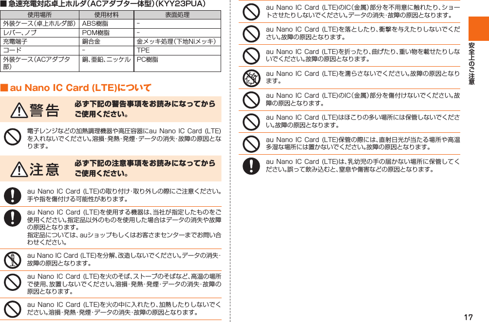 17■ 急速充電対応卓上ホルダ（ACアダプタ一体型）（KYY23PUA）           ■ au Nano IC Card (LTE)について必ず下記の警告事項をお読みになってからご使用ください。 必ず下記の注意事項をお読みになってからご使用ください。                    