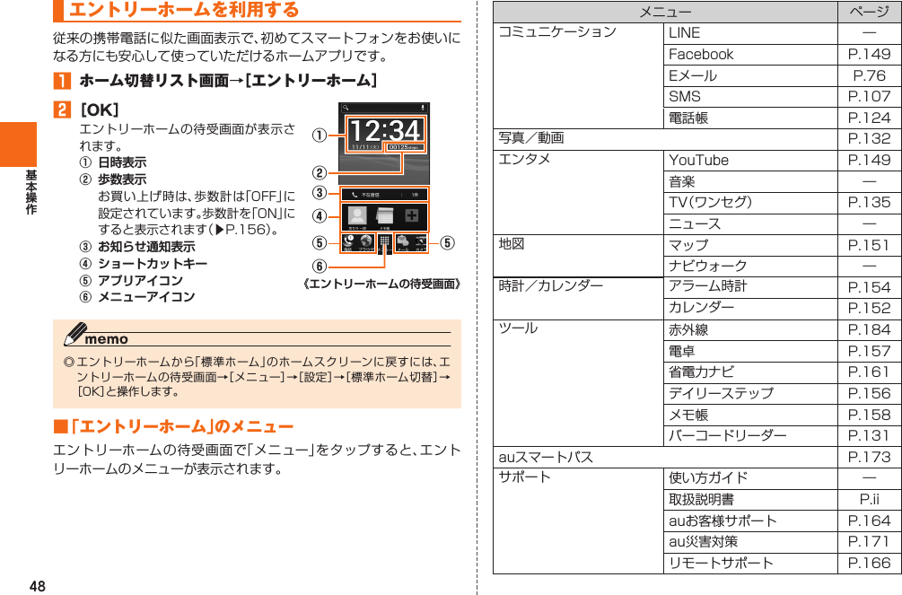 48  エントリーホームを利用する󱈠  ホーム切替リスト画面→［エントリーホーム］󱈢 ［OK］①  日時表示②  歩数表示 󱚤③  お知らせ通知表示④    ショートカットキー⑤  アプリアイコン⑥  メニューアイコン①⑤⑥⑤③④②《エントリーホームの待受画面》■ 「エントリーホーム」のメニュー                                 