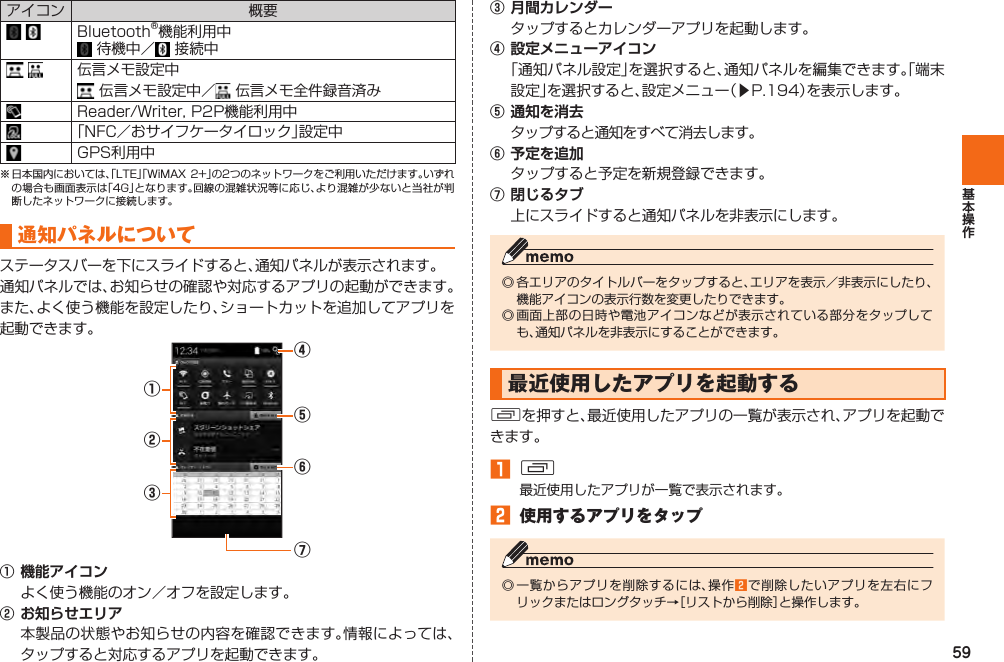 59アイコン 概要 Bluetooth®機能利用中 待機中／  接続中 伝言メモ設定中 伝言メモ設定中／  伝言メモ全件録音済みReader/Writer, P2P機能利用中「NFC／おサイフケータイロック」設定中GPS利用中※ 日本国内においては、「LTE」「WiMAX  2+」の2つのネットワークをご利用いただけます。いずれの場合も画面表示は「4G」となります。回線の混雑状況等に応じ、より混雑が少ないと当社が判断したネットワークに接続します。  通知パネルについてステータスバーを下にスライドすると、通知パネルが表示されます。通知パネルでは、お知らせの確認や対応するアプリの起動ができます。また、よく使う機能を設定したり、ショートカットを追加してアプリを起動できます。⑤⑥④⑦③①②① 機能アイコン  よく使う機能のオン／オフを設定します。② お知らせエリア  本製品の状態やお知らせの内容を確認できます。情報によっては、タップすると対応するアプリを起動できます。③ 月間カレンダー  タップするとカレンダーアプリを起動します。④ 設定メニューアイコン  「通知パネル設定」を選択すると、通知パネルを編集できます。「端末設定」を選択すると、設定メニュー（▶P. 194）を表示します。⑤ 通知を消去  タップすると通知をすべて消去します。⑥ 予定を追加  タップすると予定を新規登録できます。⑦ 閉じるタブ  上にスライドすると通知パネルを非表示にします。◎ 各エリアのタイトルバーをタップすると、エリアを表示／非表示にしたり、機能アイコンの表示行数を変更したりできます。◎ 画面上部の日時や電池アイコンなどが表示されている部分をタップしても、通知パネルを非表示にすることができます。最近使用したアプリを起動するNを押すと、最近使用したアプリの一覧が表示され、アプリを起動できます。󱈠 N最近使用したアプリが一覧で表示されます。󱈢  使用するアプリをタップ◎ 一覧からアプリを削除するには、操作󱈢で削除したいアプリを左右にフリックまたはロングタッチ→［リストから削除］と操作します。
