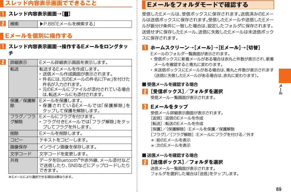 89スレッド内容表示画面でできること󱈠  スレッド内容表示画面→［ ］󱈢検索 ▶P. 88「Eメールを検索する」Eメールを個別に操作する󱈠  スレッド内容表示画面→操作するEメールをロングタッチ󱈢詳細表示 Eメール詳細表示画面を表示します。転送 転送するEメールを作成します。• 送信メール作成画面が表示されます。•  件名には、元のEメールの件名に「Fw:」を付けた件名が入力されます。•  元のEメールにファイルが添付されている場合は、転送メールにも添付されます。保護／保護解除Eメールを保護します。• 保護されているEメールでは「保護解除」をタップして保護を解除します。フラグ／フラグ解除Eメールにフラグを付けます。• フラグ付きEメールでは「フラグ解除」をタップしてフラグを外します。削除 Eメールを削除します。コピー テキストをコピーします。画像保存 インライン画像を保存します。文字コード 文字コードを変更します。共有 データをBluetooth®や赤外線、メール添付などで送信したり、SNSなどにアップロードしたりできます。※ Eメールにより選択できる項目は異なります。Eメールをフォルダモードで確認する受信したEメールは、受信ボックスに保存されます。送信済みのEメールは送信ボックスに保存されます。受信したEメールや送信したEメールが振分け条件に一致した場合は、設定したフォルダに保存されます。送信せずに保存したEメール、送信に失敗したEメールは未送信ボックスに保存されます。󱈠  ホームスクリーン→［メール］→［Eメール］→［切替］Eメールのフォルダ一覧画面が表示されます。•  受信ボックスに新着メールがある場合は赤丸と件数が表示され、新着メールを確認すると青丸に変わります。• 未送信ボックスにEメールがある場合は、青丸と件数が表示されます（送信に失敗したEメールがある場合は、赤丸に変わります）。■ 受信メールを確認する場合󱈢 ［受信ボックス］／フォルダを選択受信メール一覧画面が表示されます。󱈤  Eメールをタップ受信メール詳細表示画面が表示されます。［返信］：返信のEメールを作成［転送］：転送のEメールを作成［保護］／［保護解除］：Eメールを保護／保護解除［フラグ］／［フラグ解除］：Eメールにフラグを付ける／外す：前のEメールを表示：次のEメールを表示■ 送信メールを確認する場合󱈢 ［送信ボックス］／フォルダを選択送信メール一覧画面が表示されます。フォルダを選択した場合は「送信」をタップします。