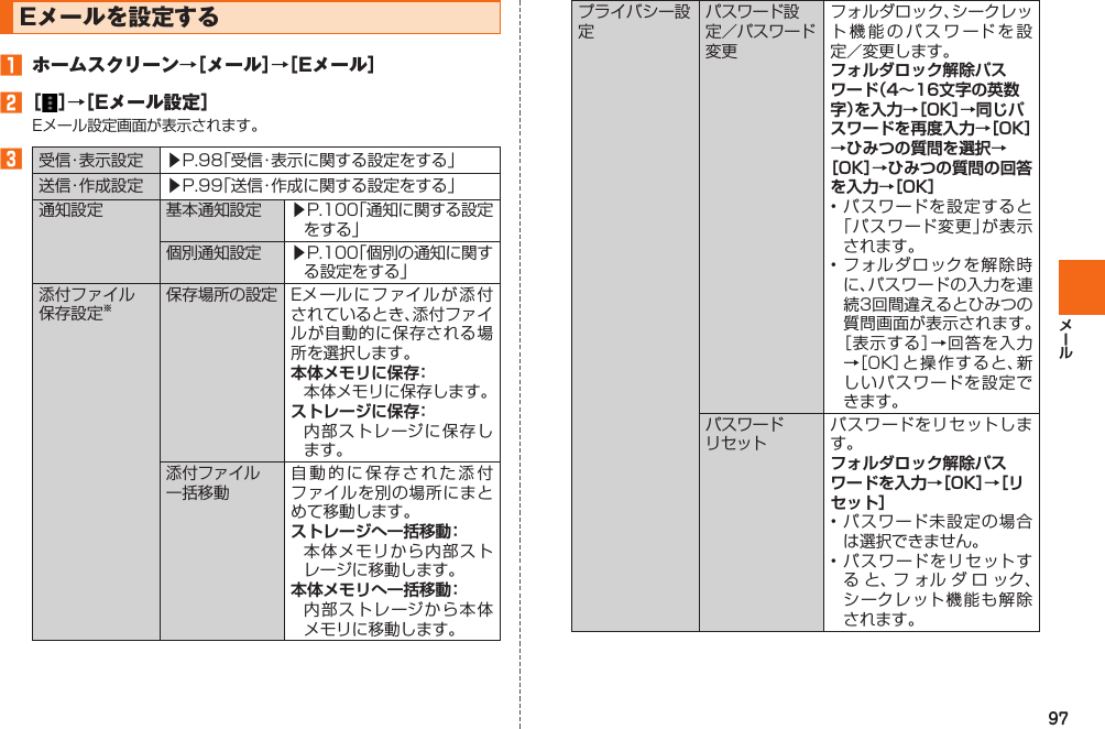 97   Eメールを設定する󱈠  ホームスクリーン→［メール］→［Eメール］󱈢 ［ ］→［Eメール設定］Eメール設定画面が表示されます。󱈤受信・表示設定 ▶P. 98「受信・表示に関する設定をする」送信・作成設定 ▶P. 99「送信・作成に関する設定をする」通知設定 基本通知設定 ▶P. 100「通知に関する設定をする」個別通知設定 ▶P. 100「個別の通知に関する設定をする」添付ファイル保存設定※保存場所の設定 Eメールにファイルが添付されているとき、添付ファイルが自動的に保存される場所を選択します。本体メモリに保存：  本体メモリに保存します。ストレージに保存：  内部ストレージに保存します。添付ファイル一括移動自動的に保存された添付ファイルを別の場所にまとめて移動します。ストレージへ一括移動：  本体メモリから内部ストレージに移動します。本体メモリへ一括移動：  内部ストレージから本体メモリに移動します。 プライバシー設定 パスワード設定／パスワード変更フォルダロック、シークレット機能のパスワードを設定／変更します。フォルダロック解除パスワード（4∼16文字の英数字）を入力→［OK］→同じパスワードを再度入力→［OK］→ひみつの質問を選択→［OK］→ひみつの質問の回答を入力→［OK］• パスワードを設定すると「パスワード変更」が表示されます。• フォルダロックを解除時に、パスワードの入力を連続3回間違えるとひみつの質問画面が表示されます。［表示する］→回答を入力→［OK］と操作すると、新しいパスワードを設定できます。パスワードリセットパスワードをリセットします。フォルダロック解除パスワードを入力→［OK］→［リセット］• パスワード未設定の場合は選択できません。• パスワードをリセットすると、フォルダロック、シークレット機能も解除されます。