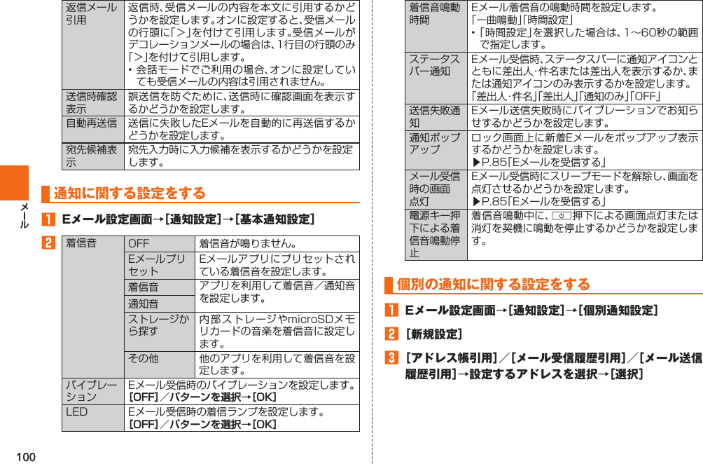 100返信メール引用返信時、受信メールの内容を本文に引用するかどうかを設定します。オンに設定すると、受信メールの行頭に「＞」を付けて引用します。受信メールがデコレーションメールの場合は、1行目の行頭のみ「＞」を付けて引用します。• 会話モードでご利用の場合、オンに設定していても受信メールの内容は引用されません。 送信時確認表示誤送信を防ぐために、送信時に確認画面を表示するかどうかを設定します。 自動再送信 送信に失敗したEメールを自動的に再送信するかどうかを設定します。宛先候補表示宛先入力時に入力候補を表示するかどうかを設定します。  通知に関する設定をする󱈠  Eメール設定画面→［通知設定］→［基本通知設定］󱈢着信音 OFF 着信音が鳴りません。EメールプリセットEメールアプリにプリセットされている着信音を設定します。着信音 アプリを利用して着信音／通知音を設定します。通知音ストレージから探す内部ストレージやmicroSDメモリカードの音楽を着信音に設定します。その他 他のアプリを利用して着信音を設定します。バイブレーションEメール受信時のバイブレーションを設定します。［OFF］／パターンを選択→［OK］LED Eメール受信時の着信ランプを設定します。［OFF］／パターンを選択→［OK］着信音鳴動時間Eメール着信音の鳴動時間を設定します。「一曲鳴動」「時間設定」• 「時間設定」を選択した場合は、1∼60秒の範囲で指定します。ステータスバー通知Eメール受信時、ステータスバーに通知アイコンとともに差出人・件名または差出人を表示するか、または通知アイコンのみ表示するかを設定します。「差出人・件名」「差出人」「通知のみ」「OFF」送信失敗通知Eメール送信失敗時にバイブレーションでお知らせするかどうかを設定します。 通知ポップアップロック画面上に新着Eメールをポップアップ表示するかどうかを設定します。▶P. 85「Eメールを受信する」メール受信時の画面点灯Eメール受信時にスリープモードを解除し、画面を点灯させるかどうかを設定します。▶P. 85「Eメールを受信する」電源キー押下による着信音鳴動停止着信音鳴動中に、F押下による画面点灯または消灯を契機に鳴動を停止するかどうかを設定します。  個別の通知に関する設定をする󱈠  Eメール設定画面→［通知設定］→［個別通知設定］󱈢 ［新規設定］󱈤 ［アドレス帳引用］／［メール受信履歴引用］／［メール送信履歴引用］→設定するアドレスを選択→［選択］