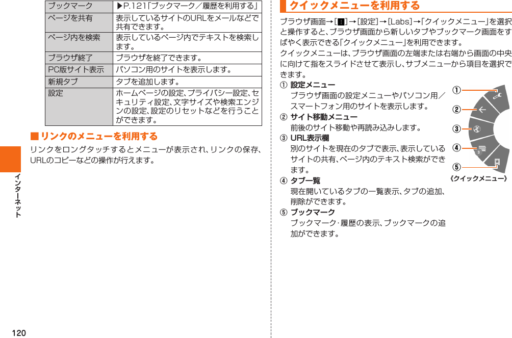 120ブックマーク ▶ P. 121「ブックマーク／履歴を利用する」 ページを共有 表示しているサイトのURLをメールなどで共有できます。 ページ内を検索 表示しているページ内でテキストを検索します。ブラウザ終了 ブラウザを終了できます。PC版サイト表示 パソコン用のサイトを表示します。新規タブ タブを追加します。  設定 ホームページの設定、プライバシー設定、セキュリティ設定、文字サイズや検索エンジンの設定、設定のリセットなどを行うことができます。■  リンクのメニューを利用するリンクをロングタッチするとメニューが表示され、リンクの保存、URLのコピーなどの操作が行えます。  クイックメニューを利用するブラウザ画面→［ ］→［設定］→［Labs］→「クイックメニュー」を選択と操作すると、ブラウザ画面から新しいタブやブックマーク画面をすばやく表示できる「クイックメニュー」を利用できます。クイックメニューは、ブラウザ画面の左端または右端から画面の中央に向けて指をスライドさせて表示し、サブメニューから項目を選択できます。① 設定メニューブラウザ画面の設定メニューやパソコン用／スマートフォン用のサイトを表示します。② サイト移動メニュー前後のサイト移動や再読み込みします。③ URL表示欄別のサイトを現在のタブで表示、表示しているサイトの共有、ページ内のテキスト検索ができます。④ タブ一覧現在開いているタブの一覧表示、タブの追加、削除ができます。⑤ ブックマークブックマーク・履歴の表示、ブックマークの追加ができます。②③①④⑤《クイックメニュー》