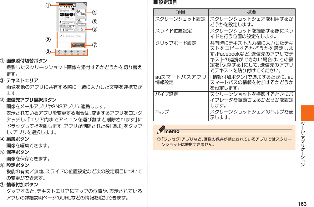 163①③②④⑤⑥⑦① 画像添付切替ボタン 撮影したスクリーンショット画像を添付するかどうかを切り替えます。② テキストエリア 画像を他のアプリに共有する際に一緒に入力した文字を連携できます。③ 送信先アプリ選択ボタン 画像をメールアプリやSNSアプリに連携します。  表示されているアプリを変更する場合は、変更するアプリをロングタッチし、「エリア内までアイコンを運び離すと削除されます」にドラッグして指を離します。アプリが削除された後「追加」をタップし、アプリを選択します。④ 編集ボタン 画像を編集できます。⑤ 保存ボタン 画像を保存できます。⑥ 設定ボタン 機能の有効／無効、スライドの位置設定など次の設定項目についての変更ができます。⑦ 情報付加ボタン タップすると、テキストエリアにマップの位置や、表示されているアプリの詳細説明ページのURLなどの情報を追加できます。■ 設定項目項目 概要スクリーンショット設定 スクリーンショットシェアを利用するかどうかを設定します。スライド位置設定 スクリーンショットを撮影する際にスライドを行う位置の設定をします。クリップボード設定 共有時にテキスト入力欄に入力したテキストをコピーするかどうかを設定します。Facebookなど、送信先のアプリでテキストの連携ができない場合は、この設定を「保存する」にして、送信先のアプリでテキストを貼り付けてください。auスマートパスアプリ情報設定「情報付加ボタン」で追加するときに、auスマートパスの情報を付加するかどうかを設定します。バイブ設定 スクリーンショットを撮影するときにバイブレータを振動させるかどうかを設定します。ヘルプ スクリーンショットシェアのヘルプを表示します。◎ 「ワンセグ」アプリなど、画像の保存が禁止されているアプリではスクリーンショットは撮影できません。