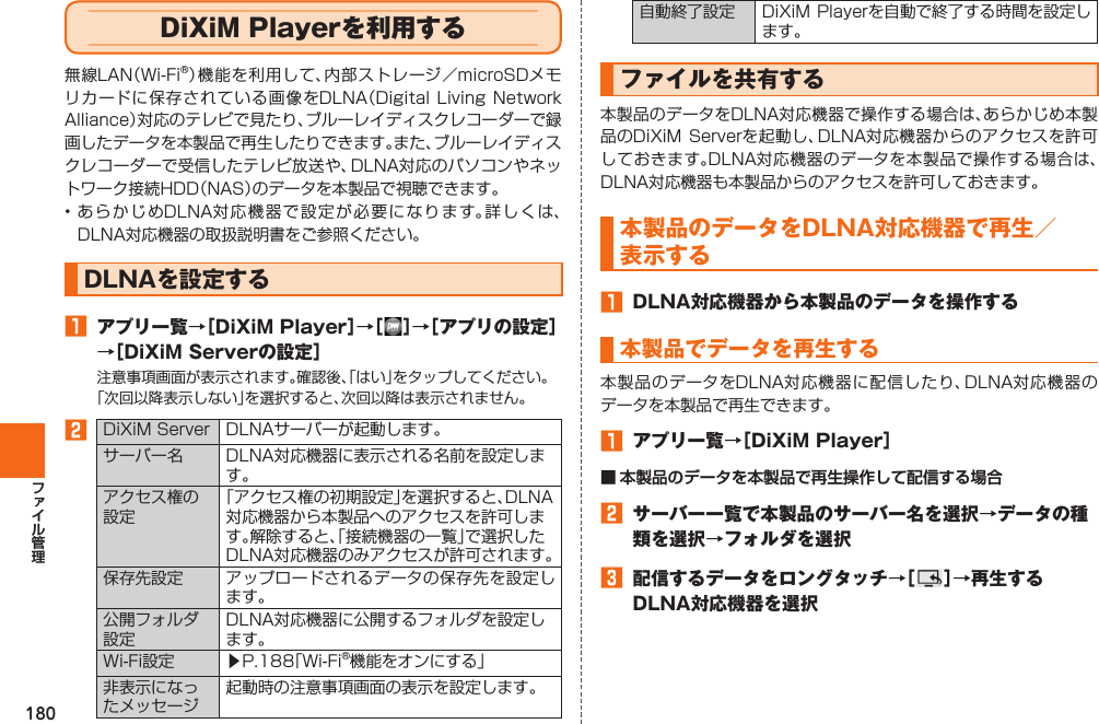 180自動終了設定 DiXiM Playerを自動で終了する時間を設定します。ファイルを共有する本製品のデータをDLNA対応機器で操作する場合は、あらかじめ本製品のDiXiM  Serverを起動し、DLNA対応機器からのアクセスを許可しておきます。DLNA対応機器のデータを本製品で操作する場合は、DLNA対応機器も本製品からのアクセスを許可しておきます。本製品のデータをDLNA対応機器で 再生／表示する󱈠  DLNA対応機器から本製品のデータを操作する本製品でデータを再生する本製品のデータをDLNA対応機器に配信したり、DLNA対応機器のデータを本製品で再生できます。󱈠  アプリ一覧→［DiXiM Player］■ 本製品のデータを本製品で再生操作して配信する場合󱈢  サーバー一覧で本製品のサーバー名を選択→データの種類を選択→フォルダを選択󱈤  配信するデータをロングタッチ→［ ］→再生するDLNA対応機器を選択  DiXiM Playerを利用する無線LAN（Wi-Fi®）機能を利用して、内部ストレージ／microSDメモリカードに保存されている画像をDLNA（Digital Living Network Alliance）対応のテレビで見たり、ブルーレイディスクレコーダーで録画したデータを本製品で再生したりできます。また、ブルーレイディスクレコーダーで受信したテレビ放送や、DLNA対応のパソコンやネットワーク接続HDD（NAS）のデータを本製品で視聴できます。• あらかじめDLNA対応機器で設定が必要になります。詳しくは、DLNA対応機器の取扱説明書をご参照ください。DLNAを設定する󱈠  アプリ一覧→［DiXiM Player］→［ ］→［アプリの設定］→［DiXiM Serverの設定］注意事項画面が表示されます。確認後、「はい」をタップしてください。「次回以降表示しない」を選択すると、次回以降は表示されません。󱈢DiXiM Server DLNAサーバーが起動します。サーバー名 DLNA対応機器に表示される名前を設定します。アクセス権の設定「アクセス権の初期設定」を選択すると、DLNA対応機器から本製品へのアクセスを許可します。解除すると、「接続機器の一覧」で選択したDLNA対応機器のみアクセスが許可されます。保存先設定 アップロードされるデータの保存先を設定します。公開フォルダ設定DLNA対応機器に公開するフォルダを設定します。Wi-Fi設定 ▶P. 188「Wi-Fi®機能をオンにする」非表示になったメッセージ起動時の注意事項画面の表示を設定します。