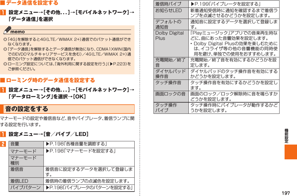 197■ データ通信を設定する󱈠  設定メニュー→［その他．．．］→［モバイルネットワーク］→「データ通信」を選択◎ 「4G」を解除すると4G（LTE／WiMAX 2+）通信でのパケット通信ができなくなります。◎ 「データ通信」を解除するとデータ通信が無効になり、CDMA1XWIN（国内でのEVDOマルチキャリアサービスを含む）／4G（LTE／WiMAX 2+）通信でのパケット通信ができなくなります。◎ ローミング設定については、「海外利用に関する設定を行う」（▶P. 223）をご参照ください。■ ローミング時のデータ通信を設定する󱈠  設定メニュー→［その他．．．］→［モバイルネットワーク］→「データローミング」を選択→［OK］ 音の設定をするマナーモードの設定や着信音など、音やバイブレータ、着信ランプに関する設定を行います。󱈠  設定メニュー→［ 音／バイブ／LED］󱈢 音量 ▶P. 198「各種音量を調節する」マナーモード ▶P. 198「マナーモードを設定する」マナーモード種別  着信音 着信音に設定するデータを選択して登録します。 着信LED 着信時の着信ランプの点滅色を設定します。バイブパターン ▶P. 198「バイブレータのパターンを設定する」着信時バイブ ▶P. 199「バイブレータを設定する」お知らせLED 新着通知受信時に通知を確認するまで着信ランプを点滅させるかどうかを設定します。デフォルトの通知音通知音に設定するデータを選択して登録します。Dolby Digital Plus「Playミュージック」アプリでの音楽再生時などに、曲にあった音響効果を設定します。• Dolby  Digital  Plusの効果を楽しむためには、イコライザ等の他の音響機能の同時使用を避け、単独での使用をおすすめします。充電開始／終了音充電開始／終了音を有効にするかどうかを設定します。ダイヤルパッド操作音ダイヤルパッドのタッチ操作音を有効にするかどうかを設定します。 タッチ操作音 タッチ操作音を有効にするかどうかを設定します。画面ロックの音 画面のロック／ロック解除時に音を鳴らすかどうかを設定します。タッチ操作バイブタッチ操作時にバイブレータが動作するかどうかを設定します。