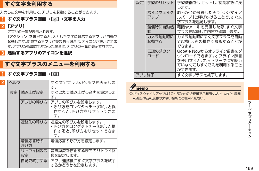 159  すぐ文字を利用する入力した文字を利用して、アプリを起動することができます。󱈠  すぐ文字プラス画面→［ ］→文字を入力󱈢 ［アプリ］アプリの一覧が表示されます。［アクション］を選択すると、入力した文字に対応するアプリが自動で起動します。対応するアプリが複数ある場合は、アイコンが表示されます。アプリが認識されなかった場合は、アプリの一覧が表示されます。󱈤  起動するアプリのアイコンを選択 すぐ文字プラスのメニューを利用する󱈠 すぐ文字プラス画面→［ ］󱈢ヘルプ すぐ文字プラスのヘルプを表示します。設定 読み上げ設定 すぐごえで読み上げる音声を設定します。アプリの呼び方 アプリの呼び方を設定します。• 呼び方をロングタッチ→［OK］、と操作すると、呼び方をリセットできます。連絡先の呼び方 連絡先の呼び方を設定します。• 呼び方をロングタッチ→［OK］、と操作すると、呼び方をリセットできます。着信応答時の呼び方着信応答の呼び方を設定します。リトライ回数の設定音声認識を停止するまでのリトライ回数を設定します。自動で終了する アプリ連携後にすぐ文字プラスを終了するかどうかを設定します。設定 学習のリセット 学習機能をリセットし、初期状態に戻します。ボイスウェイクアップあらかじめ登録した声で「OK・マイアルバーノ」と呼びかけることで、すぐ文字プラスを起動します。着信時に自動起動電話やメールを受信した際、すぐ文字プラスを起動して内容を確認します。カメラ起動時に起動するカメラ起動時にすぐ文字プラスを自動で起動し、声の操作で撮影することができます。言語のダウンロードGoogle Nowからオフライン辞書をダウンロードできます。オフライン辞書を使用すると、ネットワークに接続していなくてもすぐごえを利用することができます。アプリ終了 すぐ文字プラスを終了します。◎ ボイスウェイクアップは10∼50cmの近距離でご利用ください。また、周囲の雑音や音の反響の少ない場所でご利用ください。