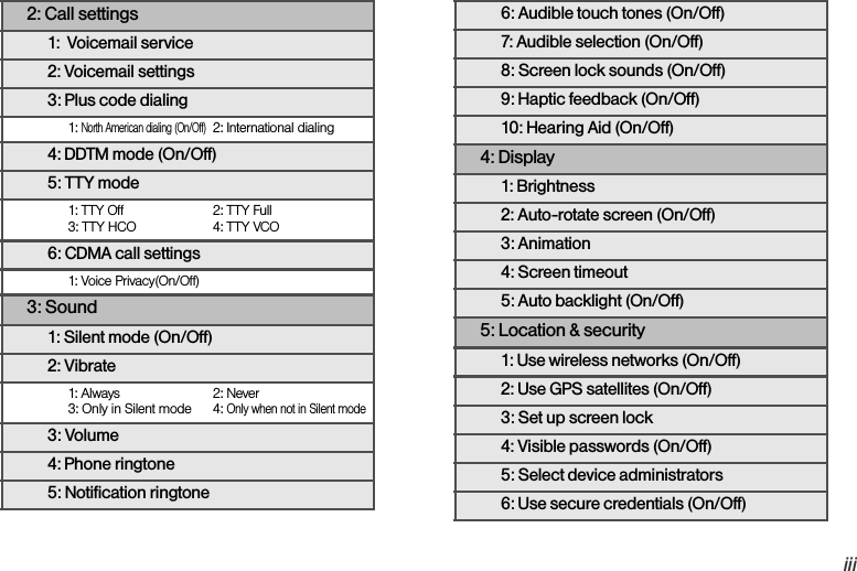 iii2: Call settings1:  Voicemail service2: Voicemail settings3: Plus code dialing1: North American dialing (On/Off) 2: International dialing4: DDTM mode (On/Off)5: TTY mode1: TTY Off 2: TTY Full3: TTY HCO 4: TTY VCO6: CDMA call settings1: Voice Privacy(On/Off)3: Sound1: Silent mode (On/Off)2: Vibrate1: Always 2: Never3: Only in Silent mode 4: Only when not in Silent mode3: Volume4: Phone ringtone5: Notification ringtone6: Audible touch tones (On/Off)7: Audible selection (On/Off)8: Screen lock sounds (On/Off)9: Haptic feedback (On/Off)10: Hearing Aid (On/Off)4: Display1: Brightness2: Auto-rotate screen (On/Off)3: Animation4: Screen timeout5: Auto backlight (On/Off)5: Location &amp; security1: Use wireless networks (On/Off)2: Use GPS satellites (On/Off)3: Set up screen lock4: Visible passwords (On/Off)5: Select device administrators6: Use secure credentials (On/Off)