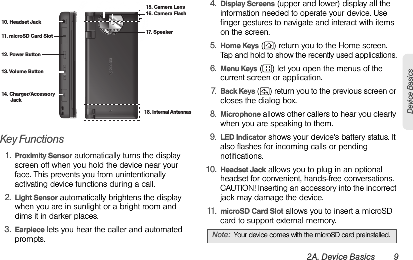 2A. Device Basics 9Device BasicsKey Functions1. Proximity Sensor automatically turns the display screen off when you hold the device near your face. This prevents you from unintentionally activating device functions during a call.2. Light Sensor automatically brightens the display when you are in sunlight or a bright room and dims it in darker places.3. Earpiece lets you hear the caller and automated prompts.4. Display Screens (upper and lower) display all the information needed to operate your device. Use finger gestures to navigate and interact with items on the screen.5. Home Keys ( ) return you to the Home screen. Tap and hold to show the recently used applications.6. Menu Keys ( ) let you open the menus of the current screen or application.7. Back Keys ( ) return you to the previous screen or closes the dialog box.8. Microphone allows other callers to hear you clearly when you are speaking to them.9. LED Indicator shows your device’s battery status. It also flashes for incoming calls or pending notifications.10. Headset Jack allows you to plug in an optional headset for convenient, hands-free conversations. CAUTION! Inserting an accessory into the incorrect jack may damage the device.11. microSD Card Slot allows you to insert a microSD card to support external memory.15. Camera Lens16. Camera Flash14. Charger/Accessory      Jack13. Volume Button10. Headset Jack12. Power Button11. microSD Card Slot 17. Speaker18. Internal AntennasNote: Your device comes with the microSD card preinstalled.