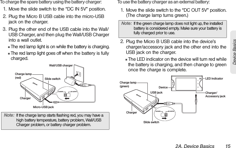 2A. Device Basics 15Device BasicsTo charge the spare battery using the battery charger:1. Move the slide switch to the “DC IN 5V” position.2. Plug the Micro B USB cable into the micro-USB jack on the charger.3. Plug the other end of the USB cable into the Wall/USB Charger, and then plug the Wall/USB Charger into a wall outlet.ⅢThe red lamp light is on while the battery is charging.ⅢThe red lamp light goes off when the battery is fully charged.To use the battery charger as an external battery:1. Move the slide switch to the “DC OUT 5V” position. (The charge lamp turns green.)2. Plug the Micro B USB cable into the device’s charger/accessory jack and the other end into the USB jack on the charger.ⅢThe LED indicator on the device will turn red while the battery is charging, and then change to green once the charge is complete.Note: If the charge lamp starts flashing red, you may have a high battery temperature, battery problem, Wall/USB Charger problem, or battery charger problem.Wall/USB chargerCharge lamp (red) Slide switchDC IN 5V DC OUT 5VMicro-USB jack ChargerNote: If the green charge lamp does not light up, the installed battery is considered empty. Make sure your battery is fully charged prior to use.DeviceLED indicatorCharger/Accessory jackChargerCharge lamp (green)USB jack Slide switchDC IN 5V DC OUT 5V